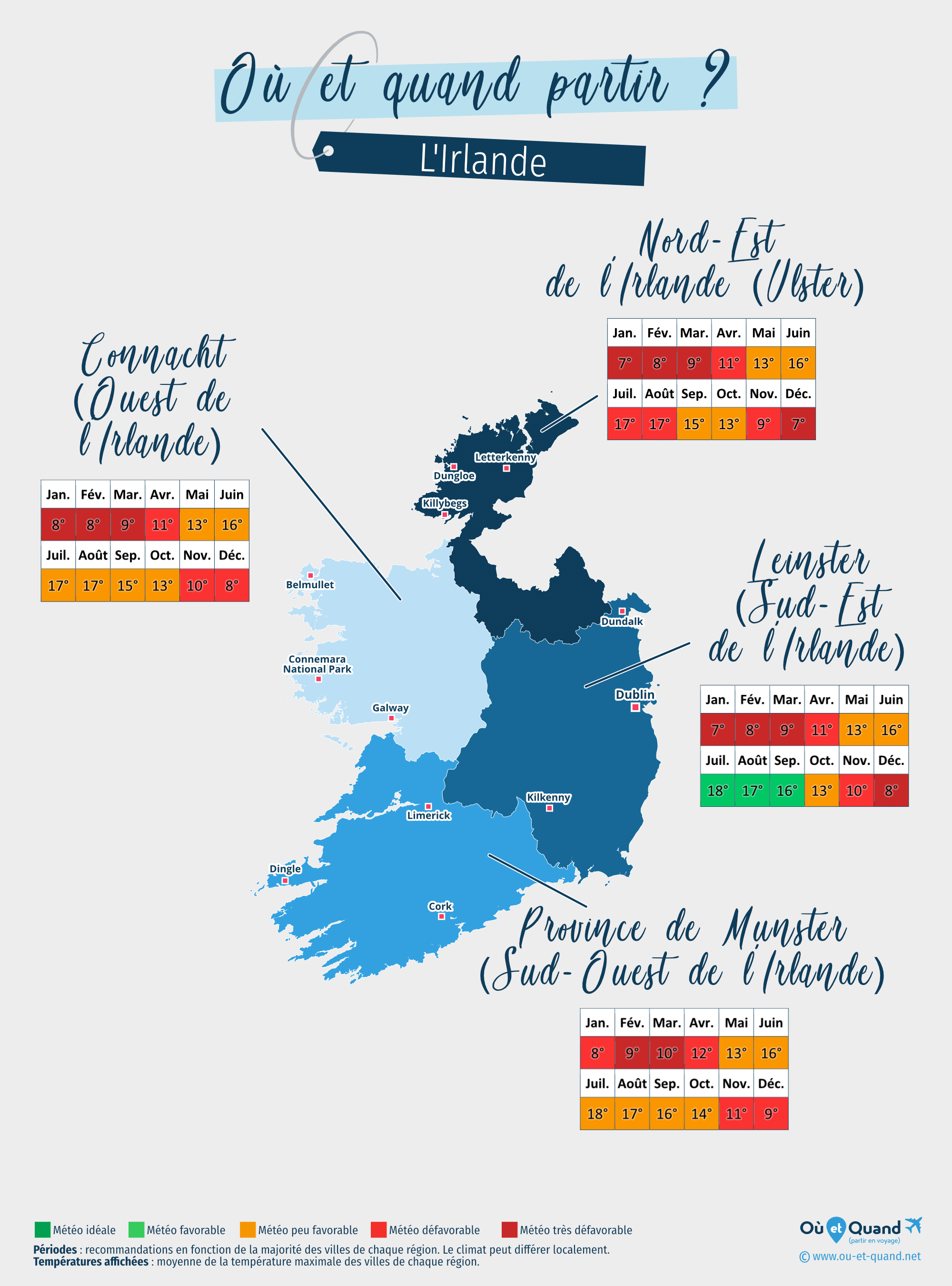 Carte des meilleures périodes pour partir en Irlande : région par région