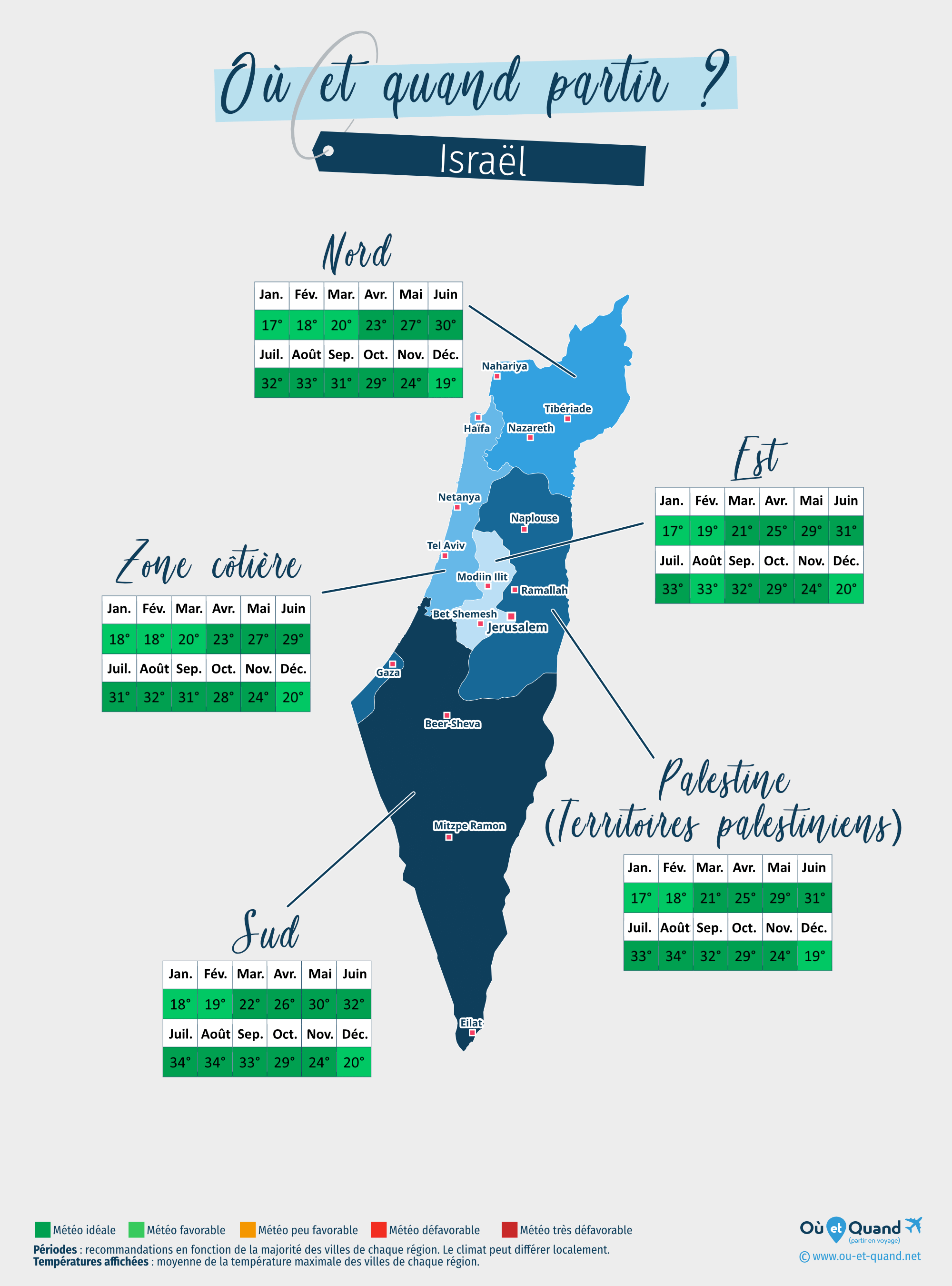 Carte des meilleures périodes pour partir en Israël (et Palestine) : région par région