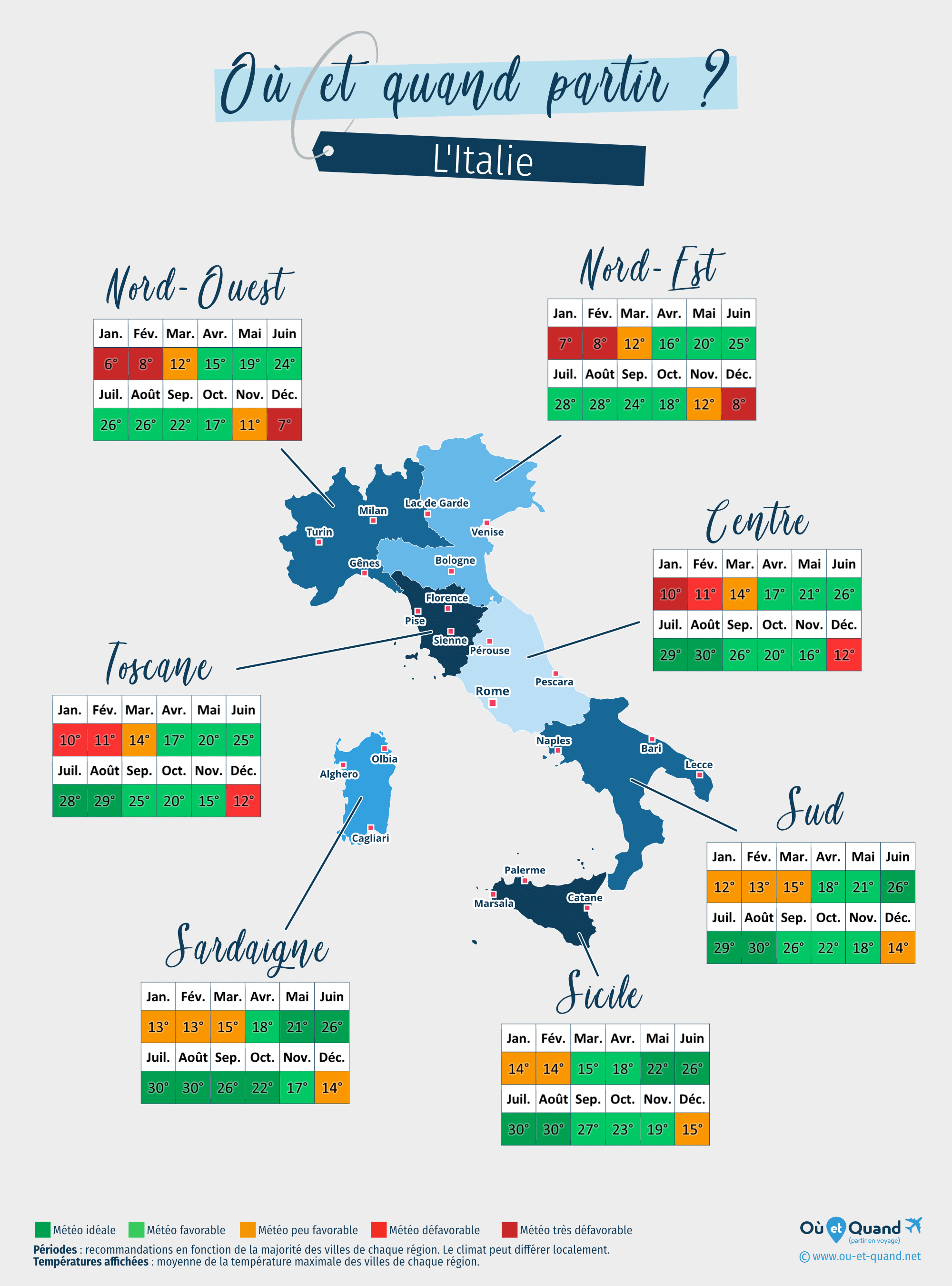Carte des meilleures périodes pour partir en Italie : région par région