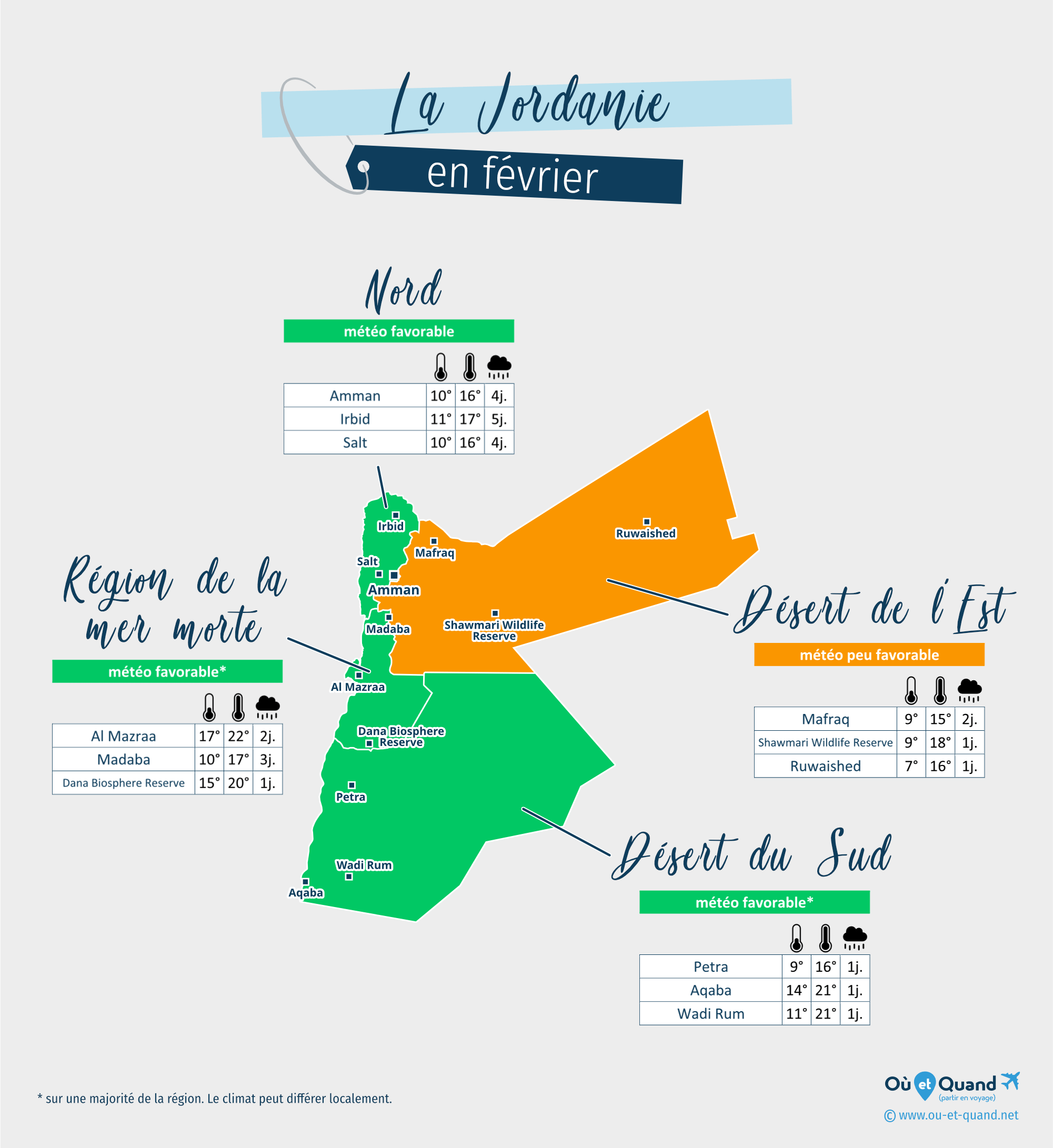 Carte de la météo en février dans les régions de la Jordanie
