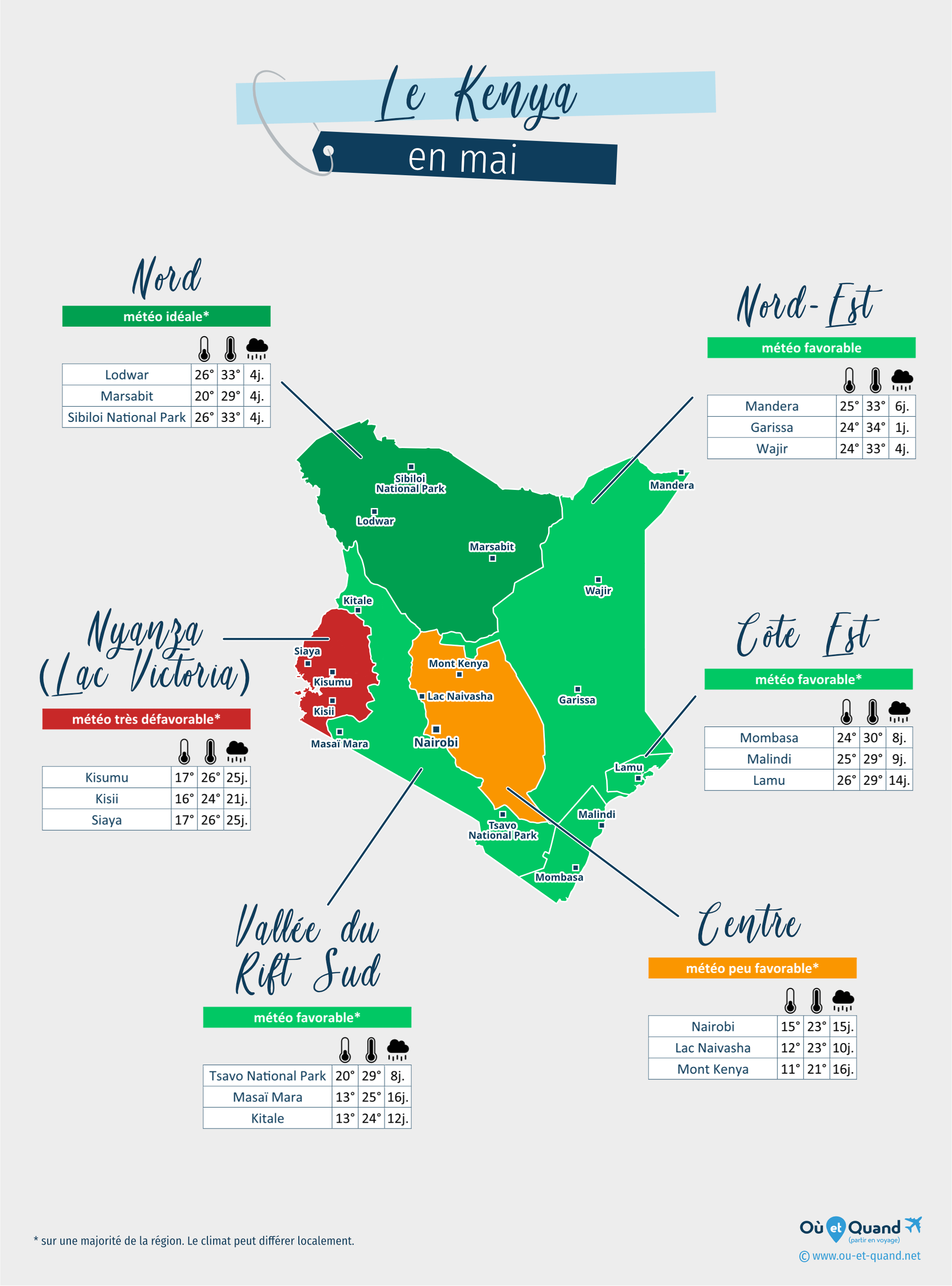 Carte de la météo en mai dans les régions du Kenya