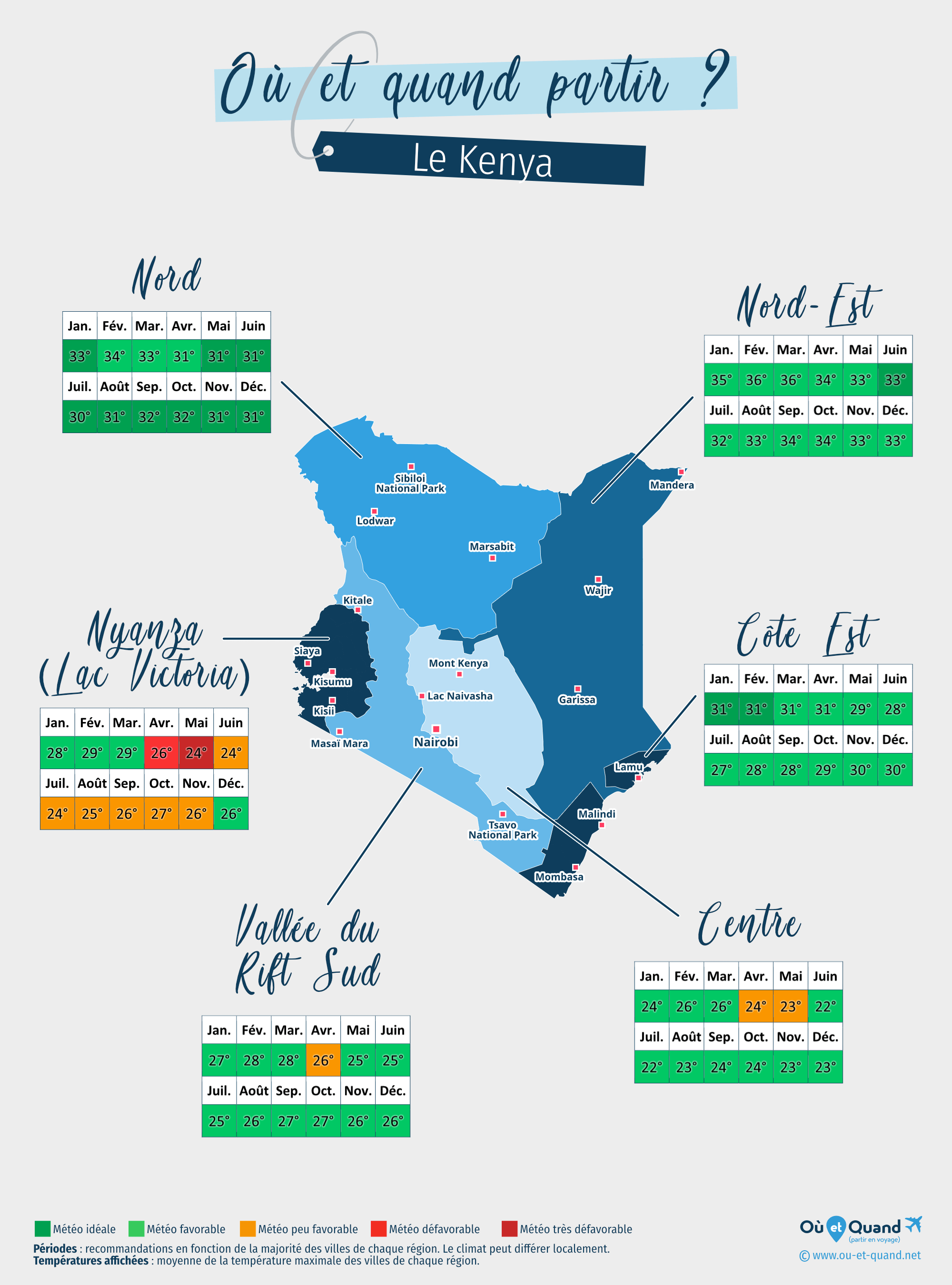 Carte des meilleures périodes pour partir au Kenya : région par région