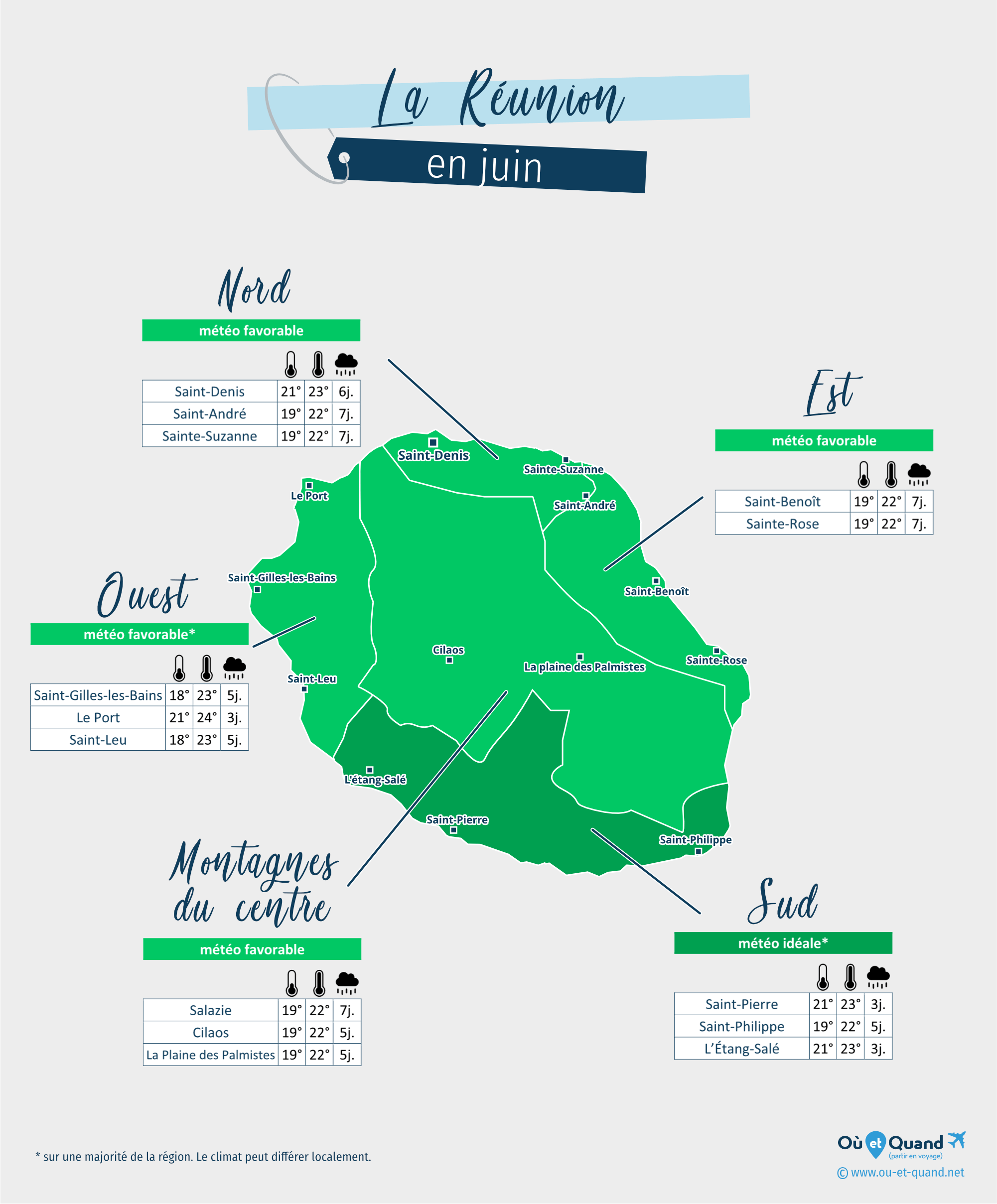 Carte de la météo en juin dans les régions de la Réunion