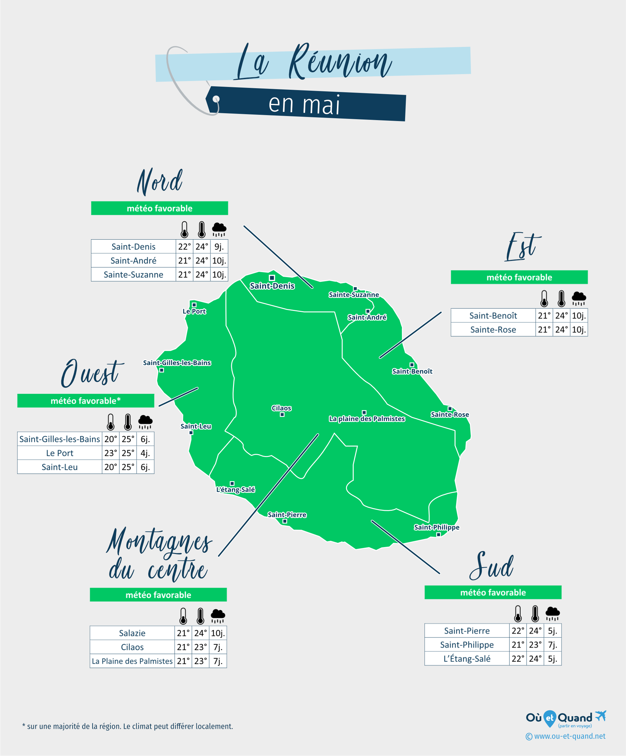Carte de la météo en mai dans les régions de la Réunion