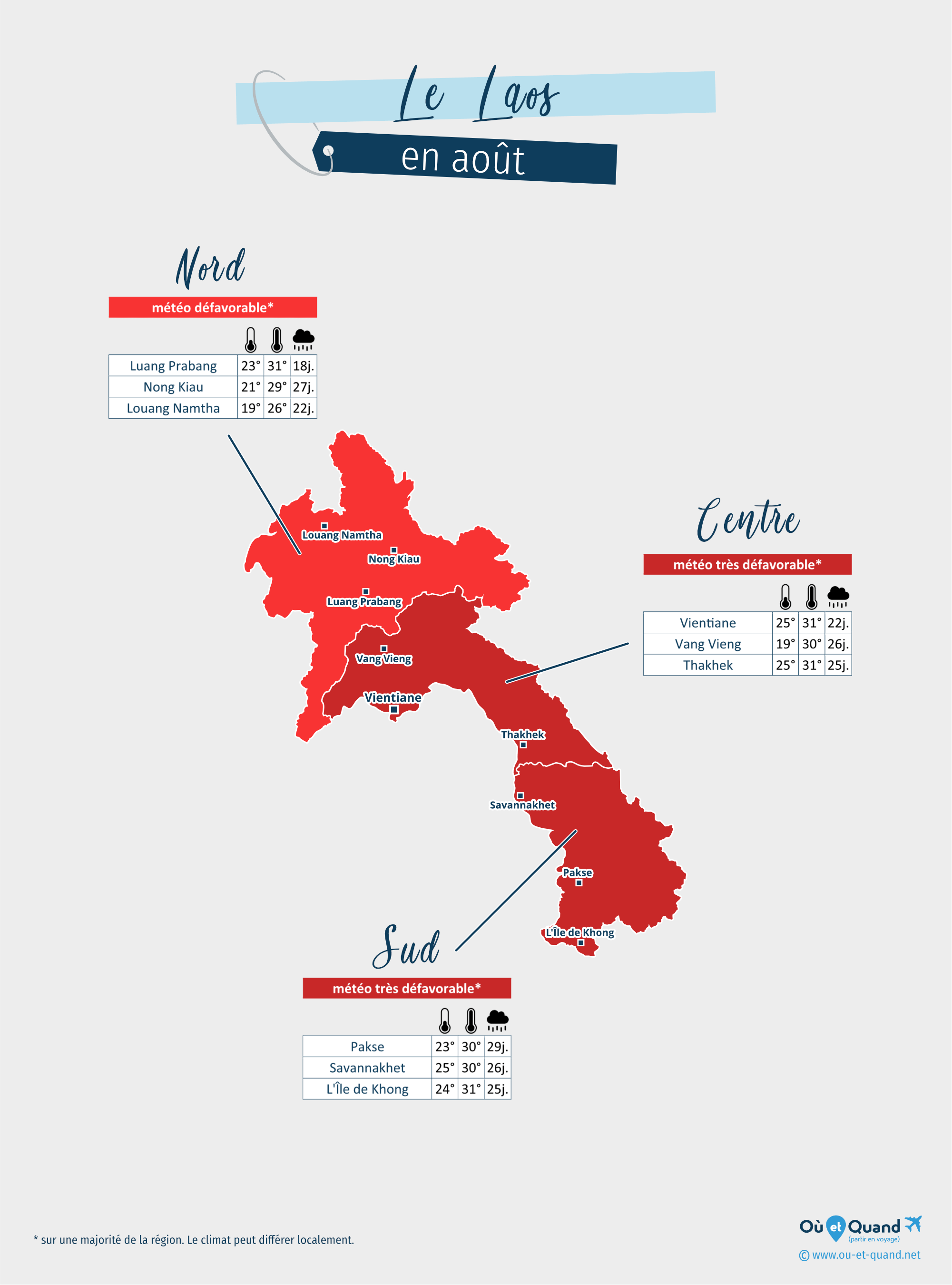Carte de la météo en août dans les régions du Laos