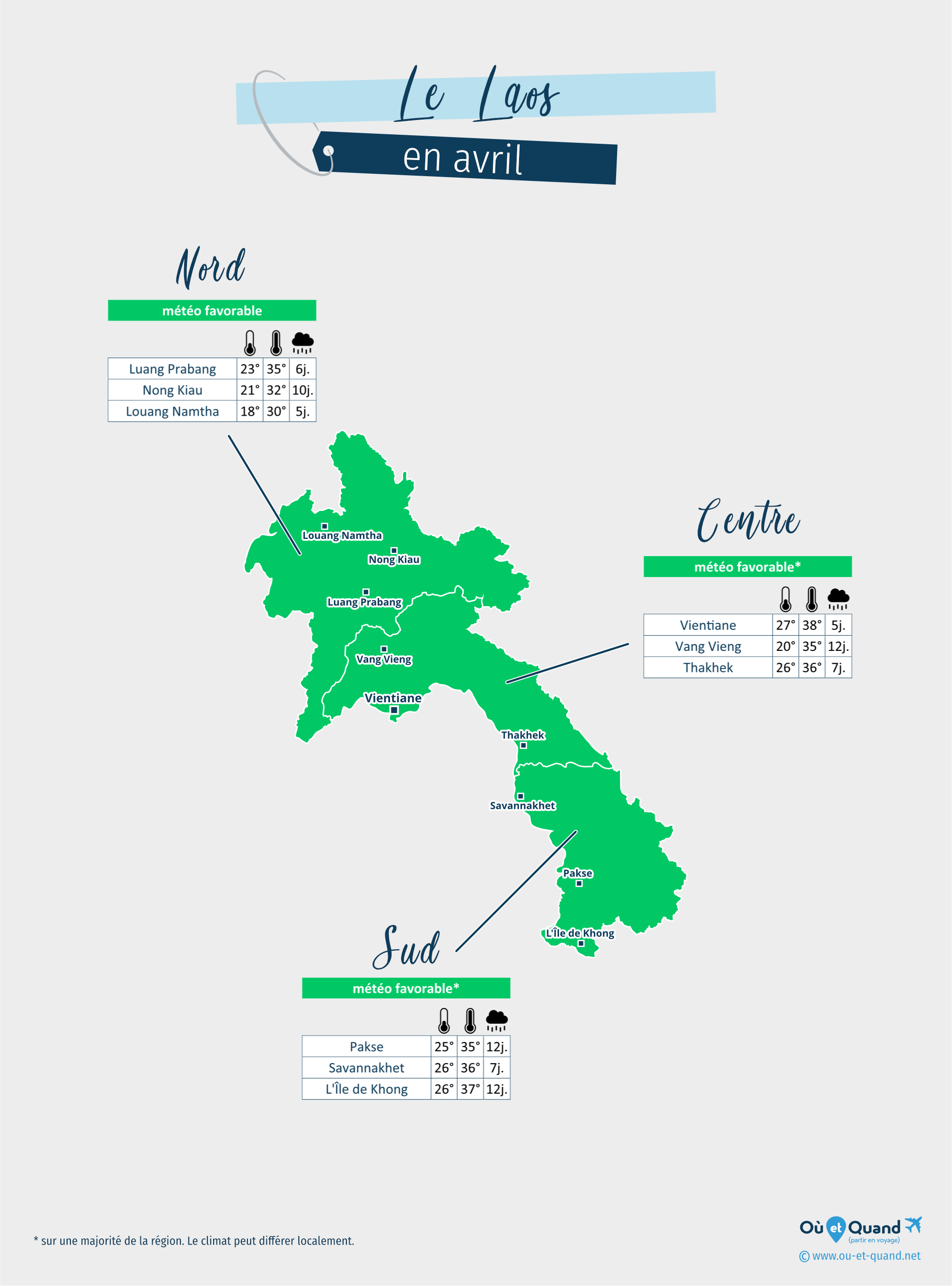 Carte de la météo en avril dans les régions du Laos
