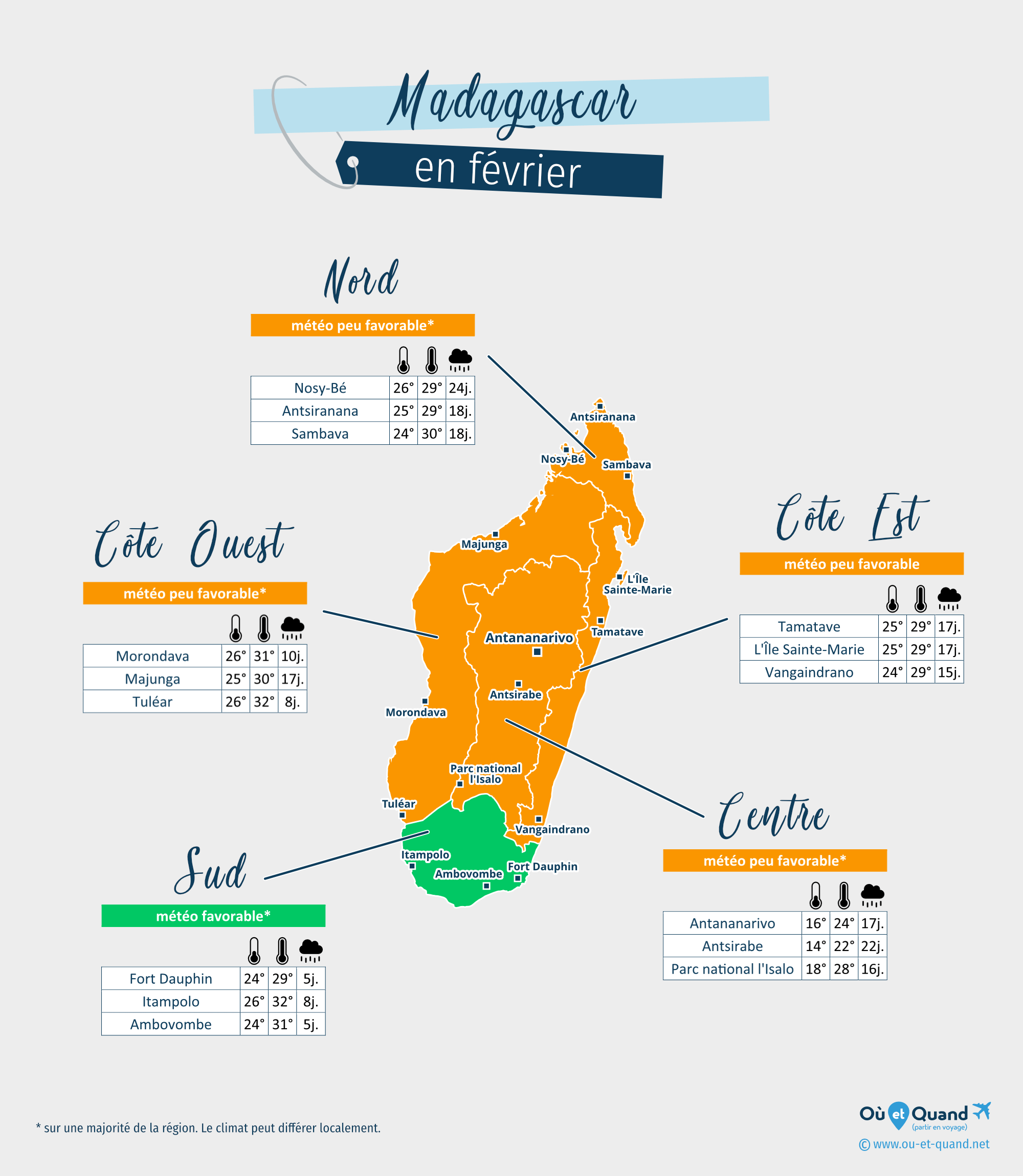 Carte de la météo en février dans les régions de Madagascar