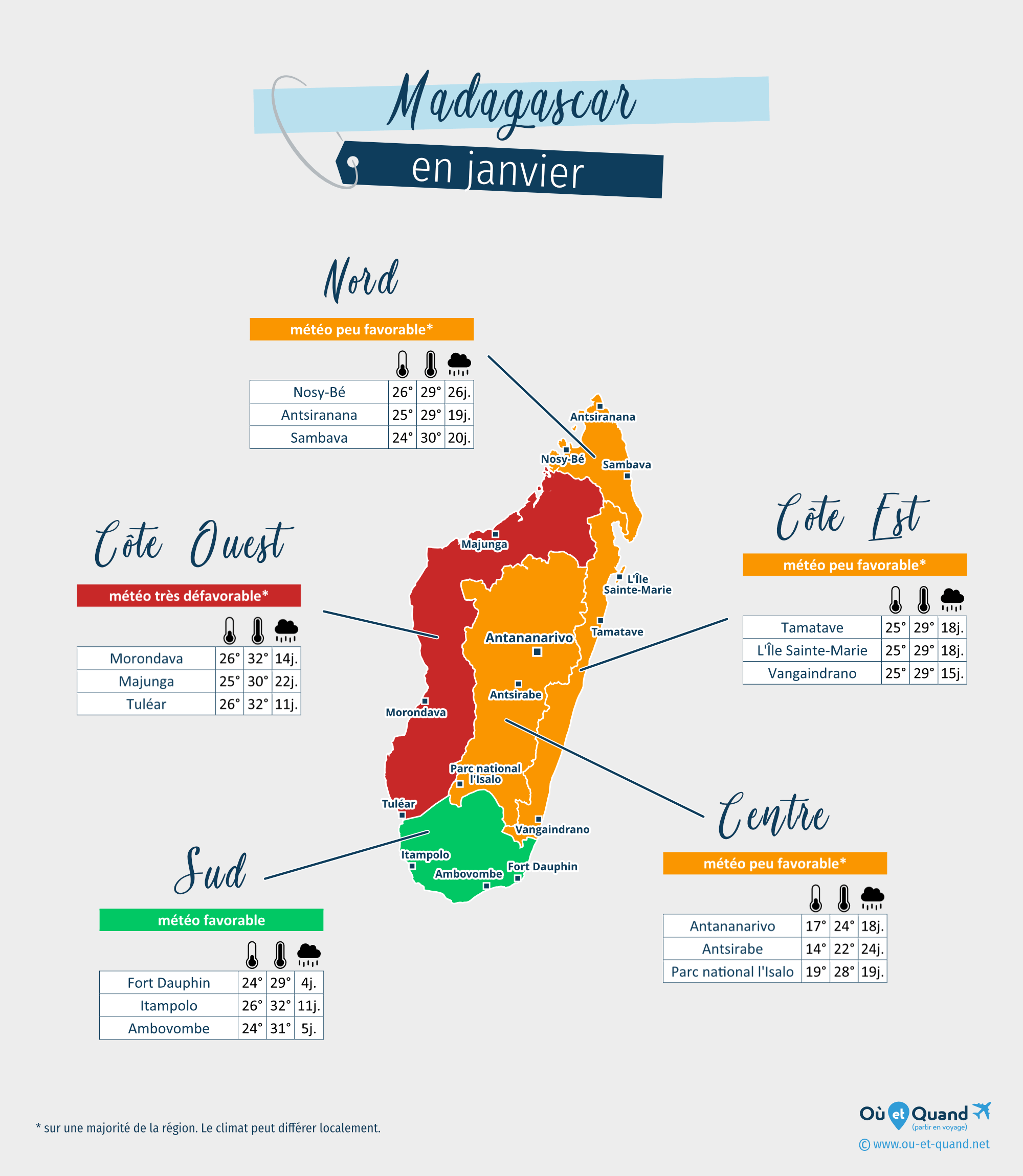 Carte de la météo en janvier dans les régions de Madagascar