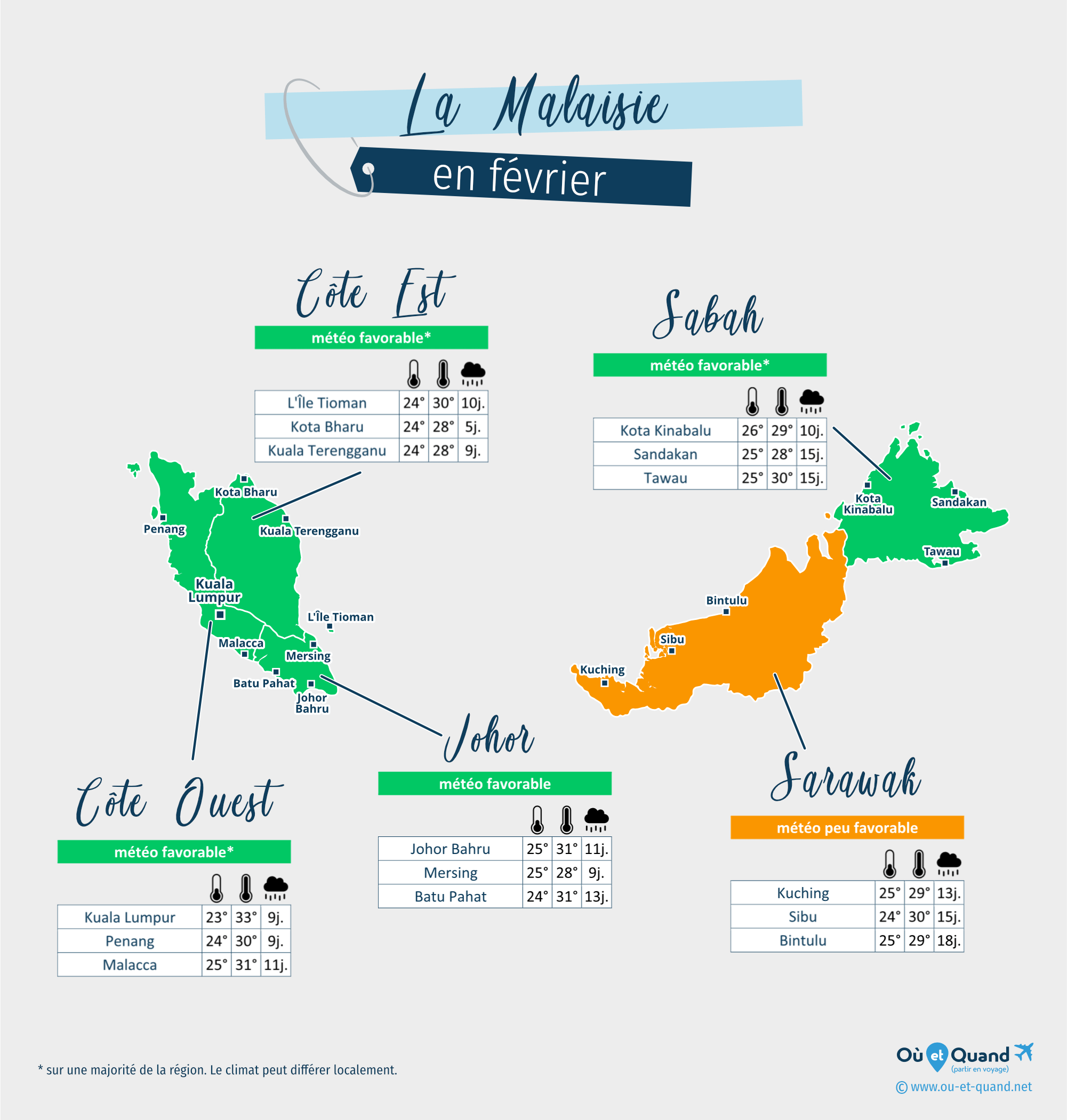 Carte de la météo en février dans les régions de la Malaisie