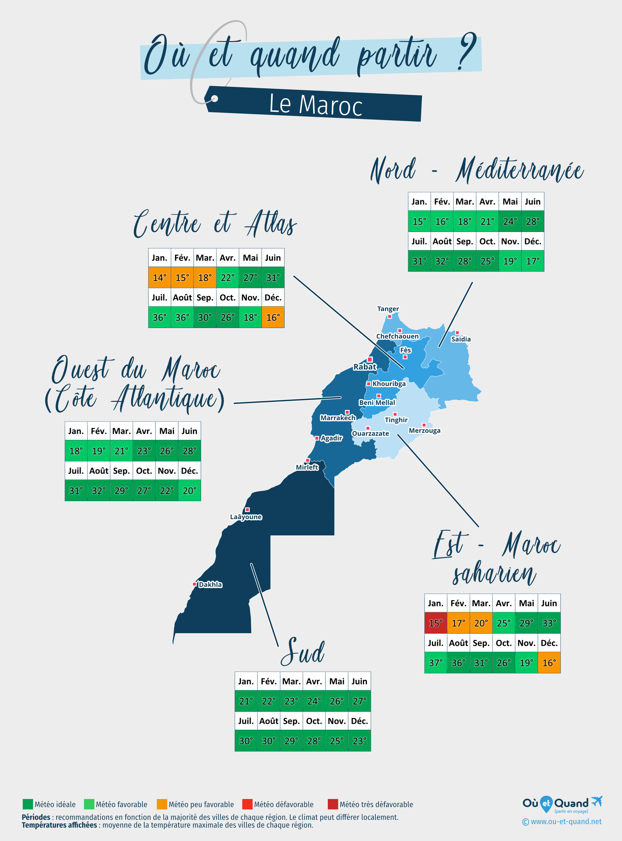 Carte des meilleures périodes pour partir au Maroc : région par région