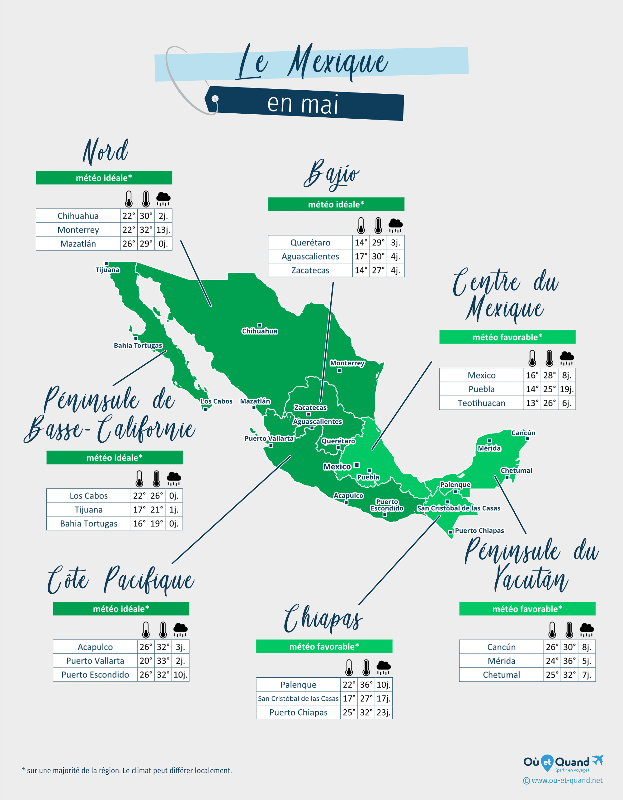 Carte de la météo en mai dans les régions du Mexique