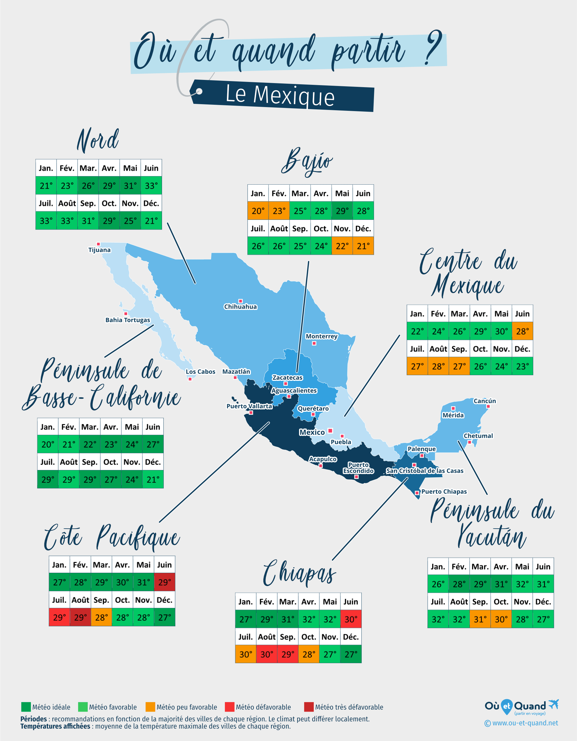 Carte des meilleures périodes pour partir au Mexique : région par région