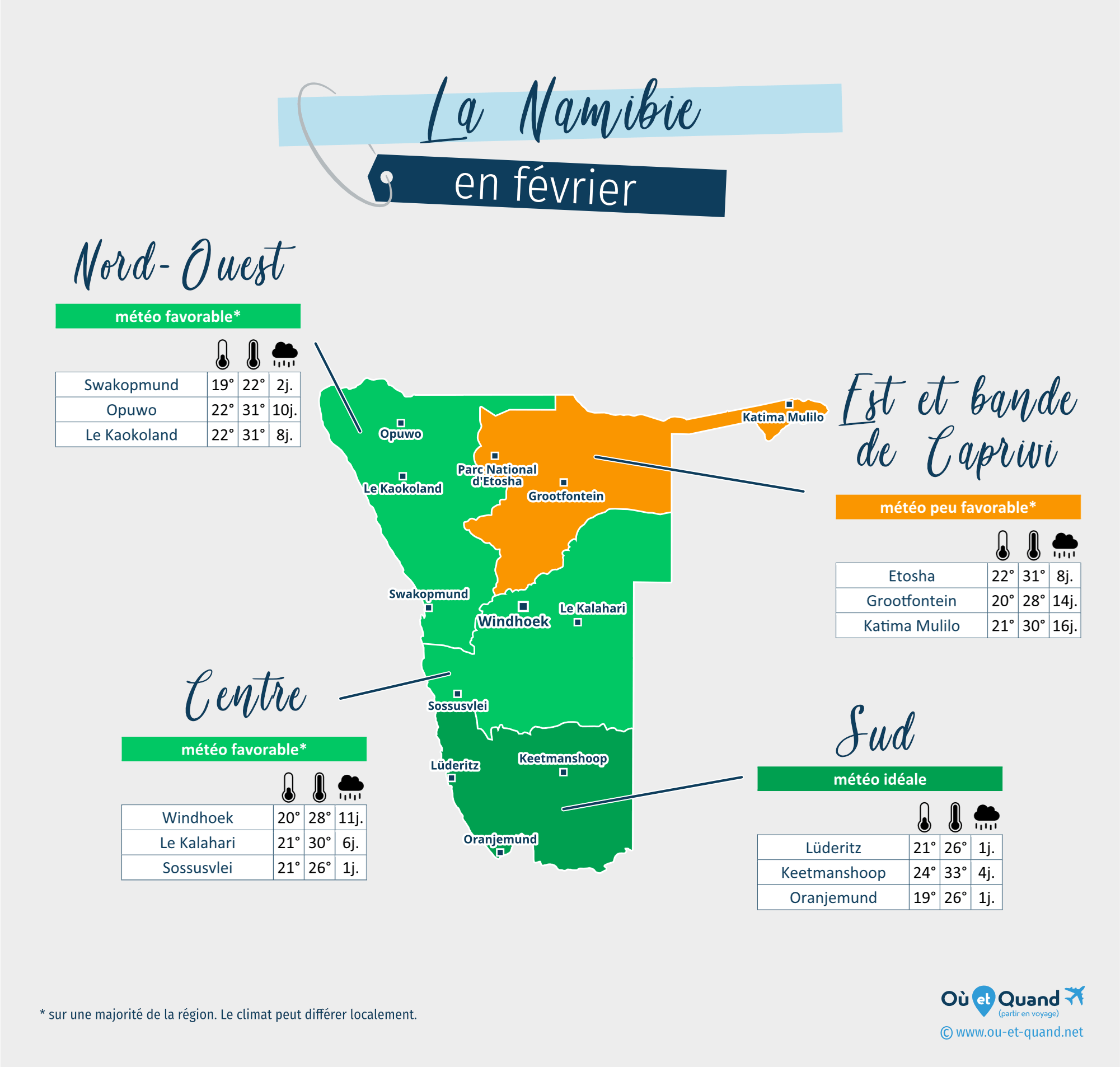 Carte de la météo en février dans les régions de la Namibie