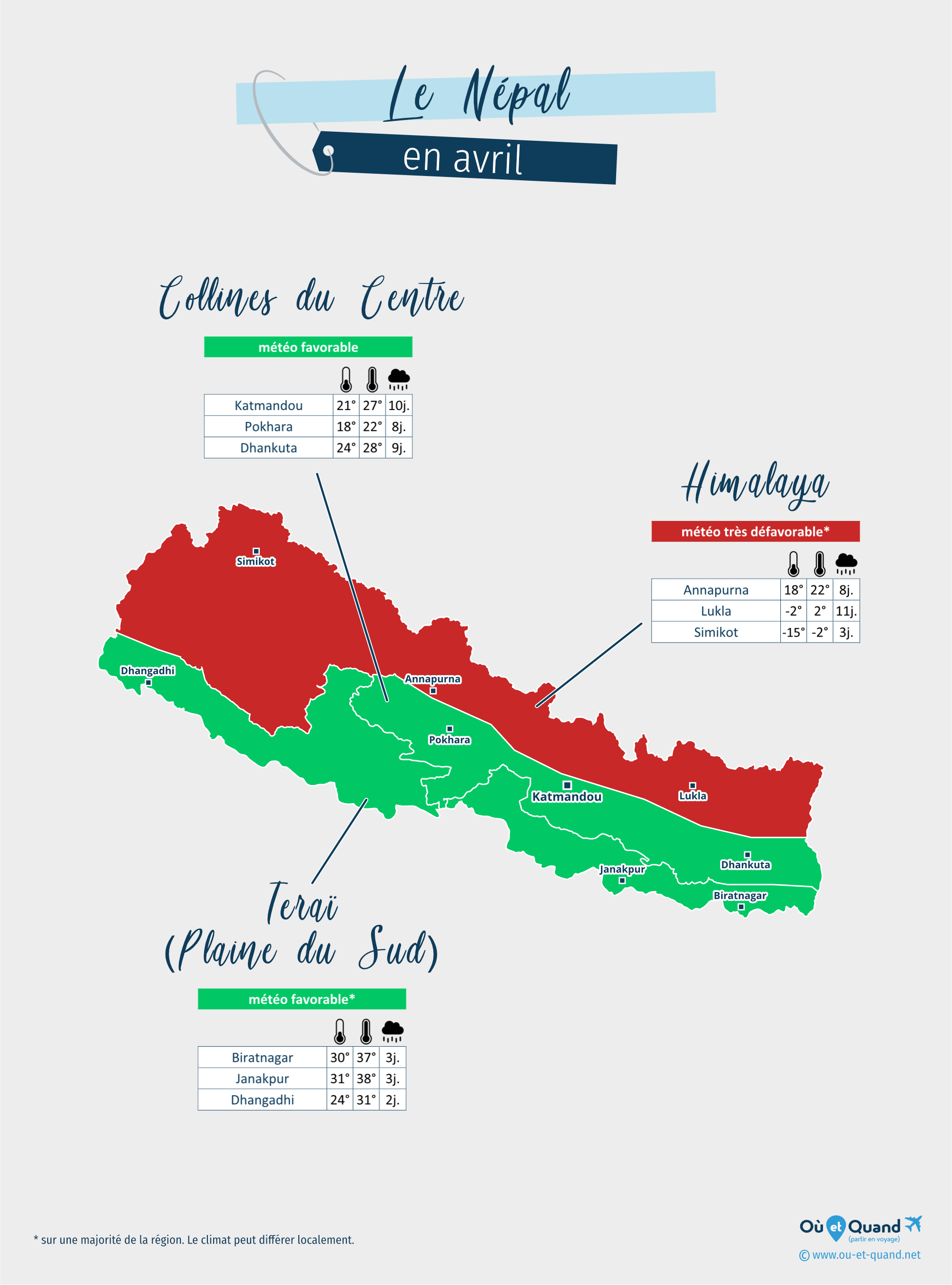Carte de la météo en avril dans les régions du Népal