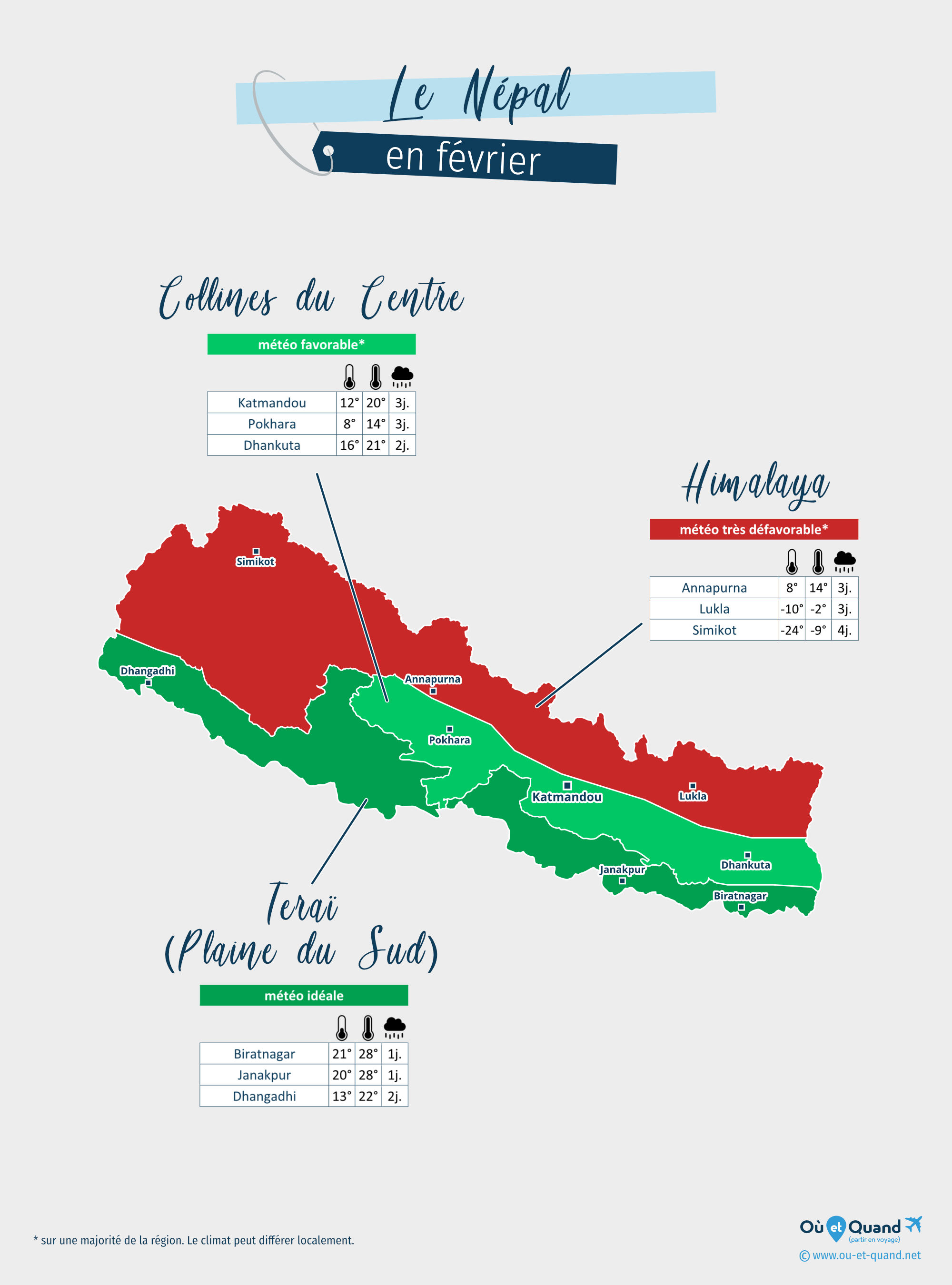 Carte de la météo en février dans les régions du Népal