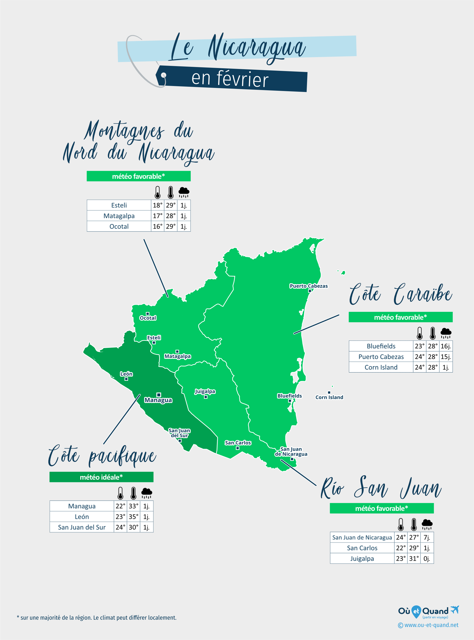 Carte de la météo en février dans les régions du Nicaragua