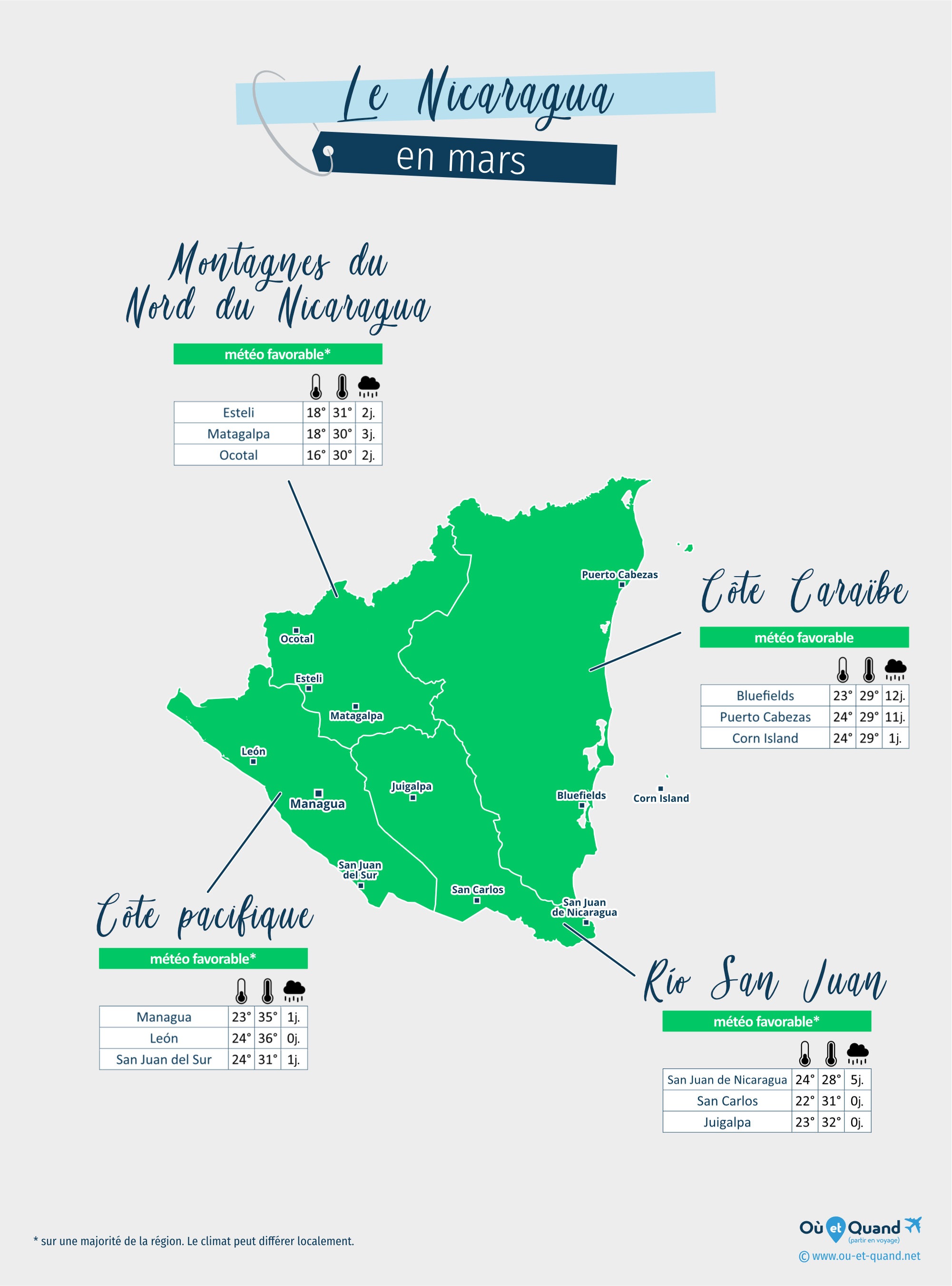 Carte de la météo en mars dans les régions du Nicaragua