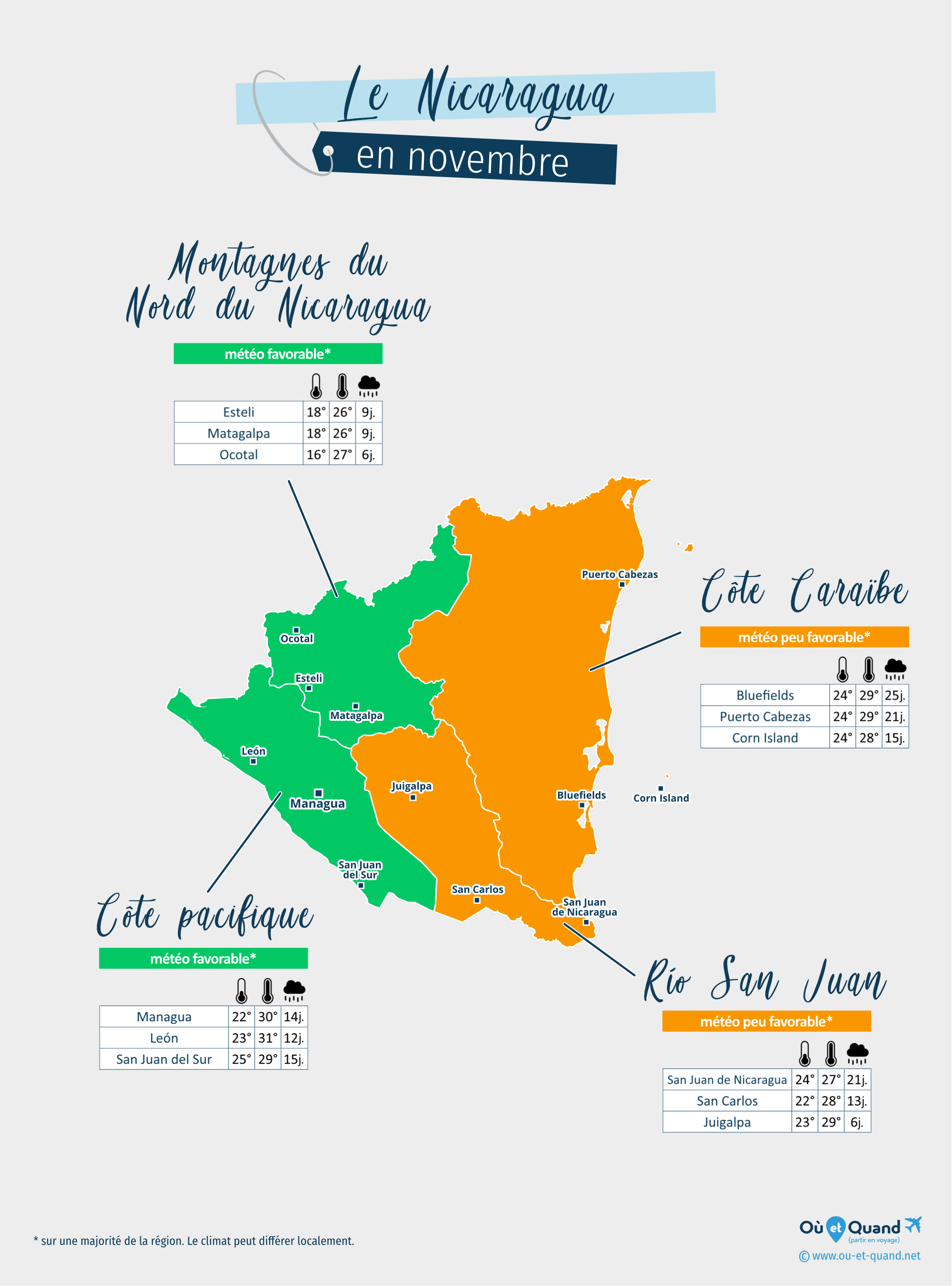Carte de la météo en novembre dans les régions du Nicaragua