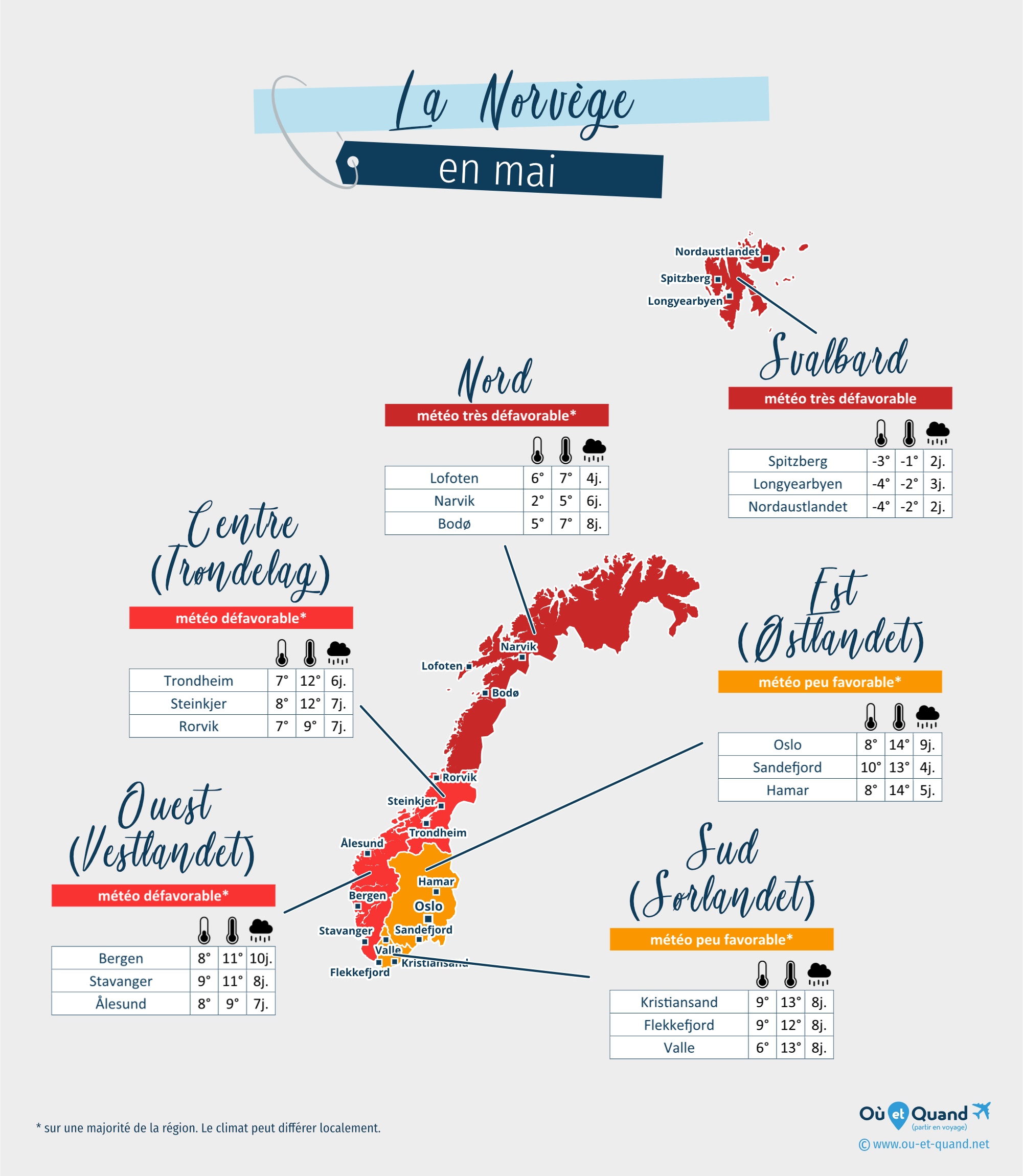Carte de la météo en mai dans les régions de la Norvège