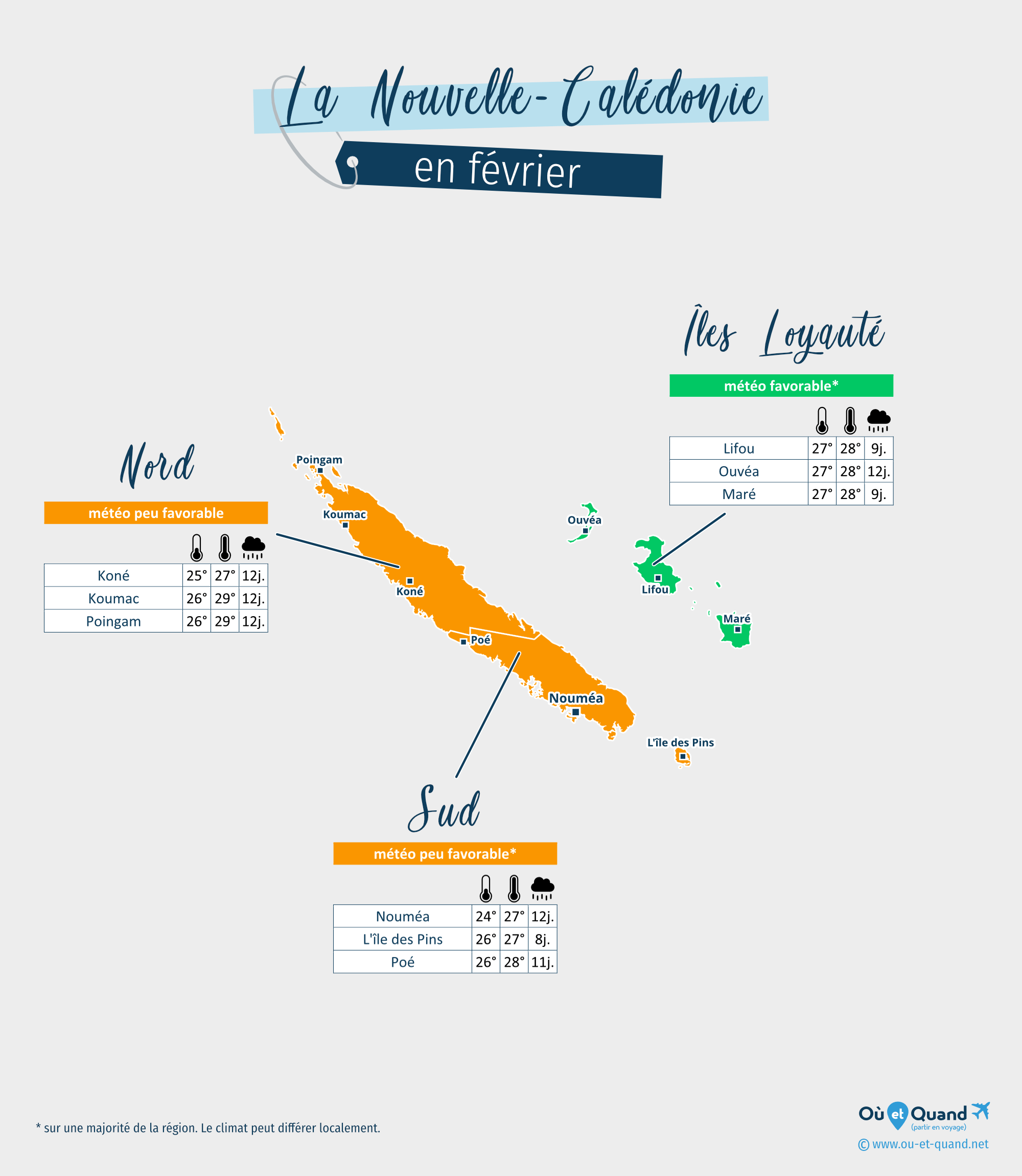 Carte de la météo en février dans les régions de la Nouvelle-Calédonie