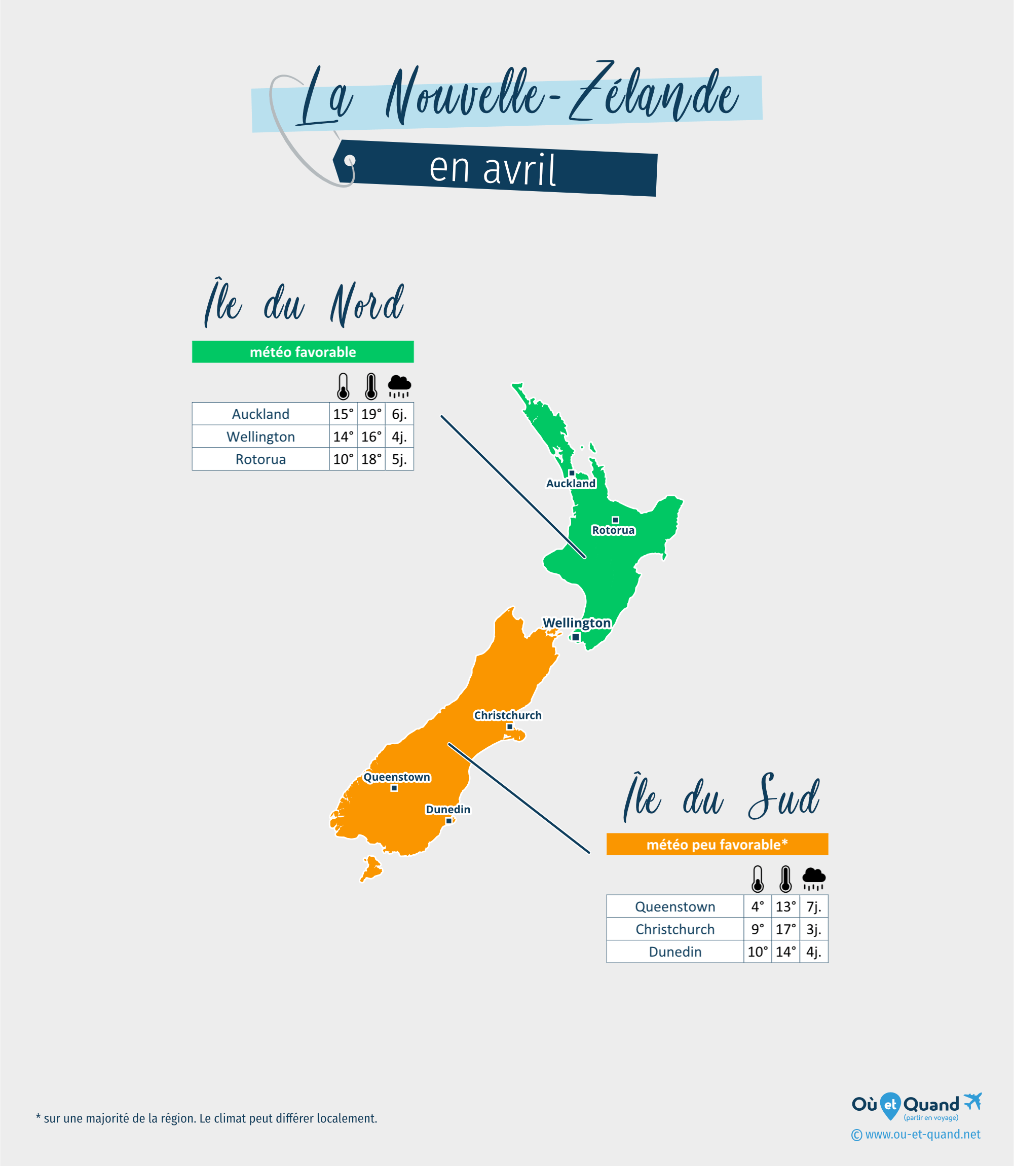 Carte de la météo en avril dans les régions de la Nouvelle-Zélande