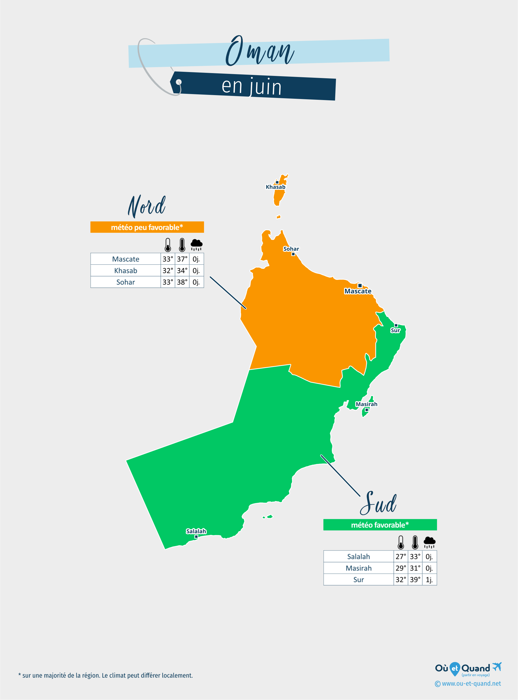 Carte de la météo en juin dans les régions de Oman