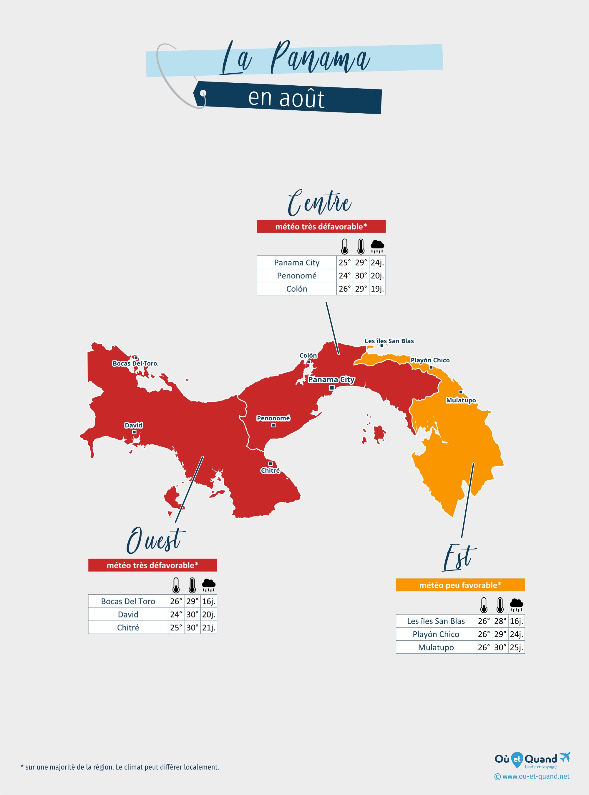 Carte de la météo en août dans les régions du Panama