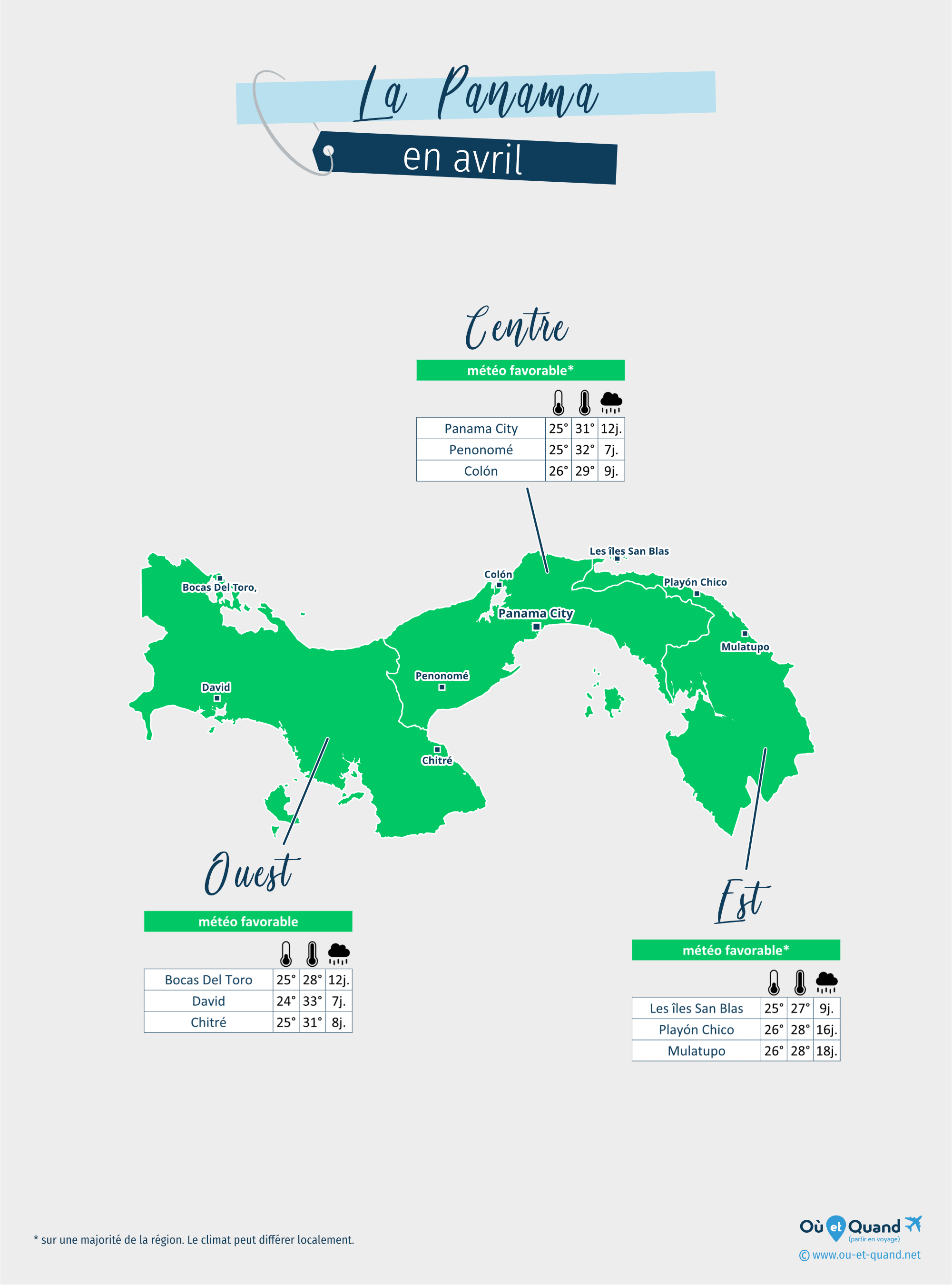 Carte de la météo en avril dans les régions du Panama