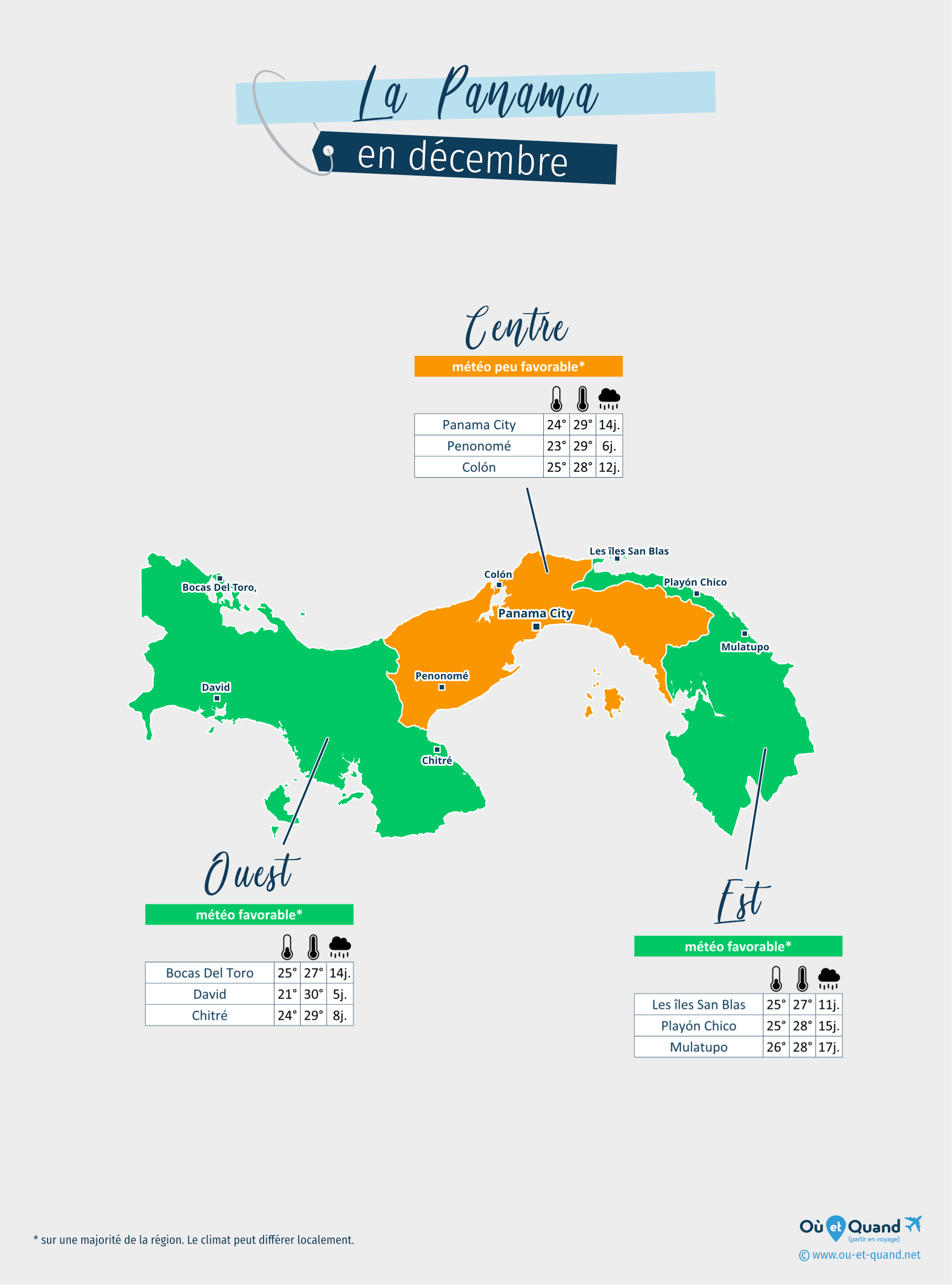 Carte de la météo en décembre dans les régions du Panama