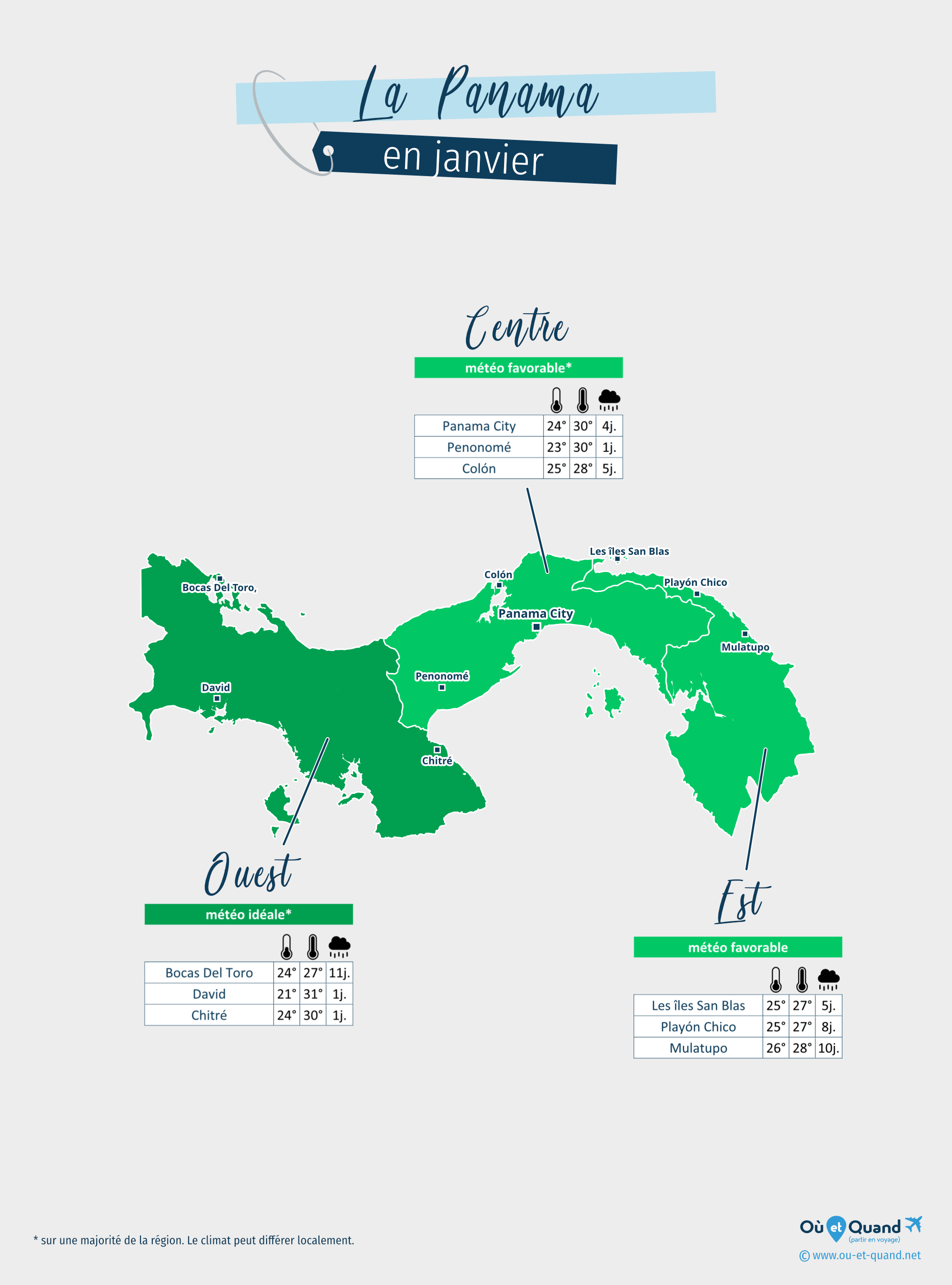 Carte de la météo en janvier dans les régions du Panama
