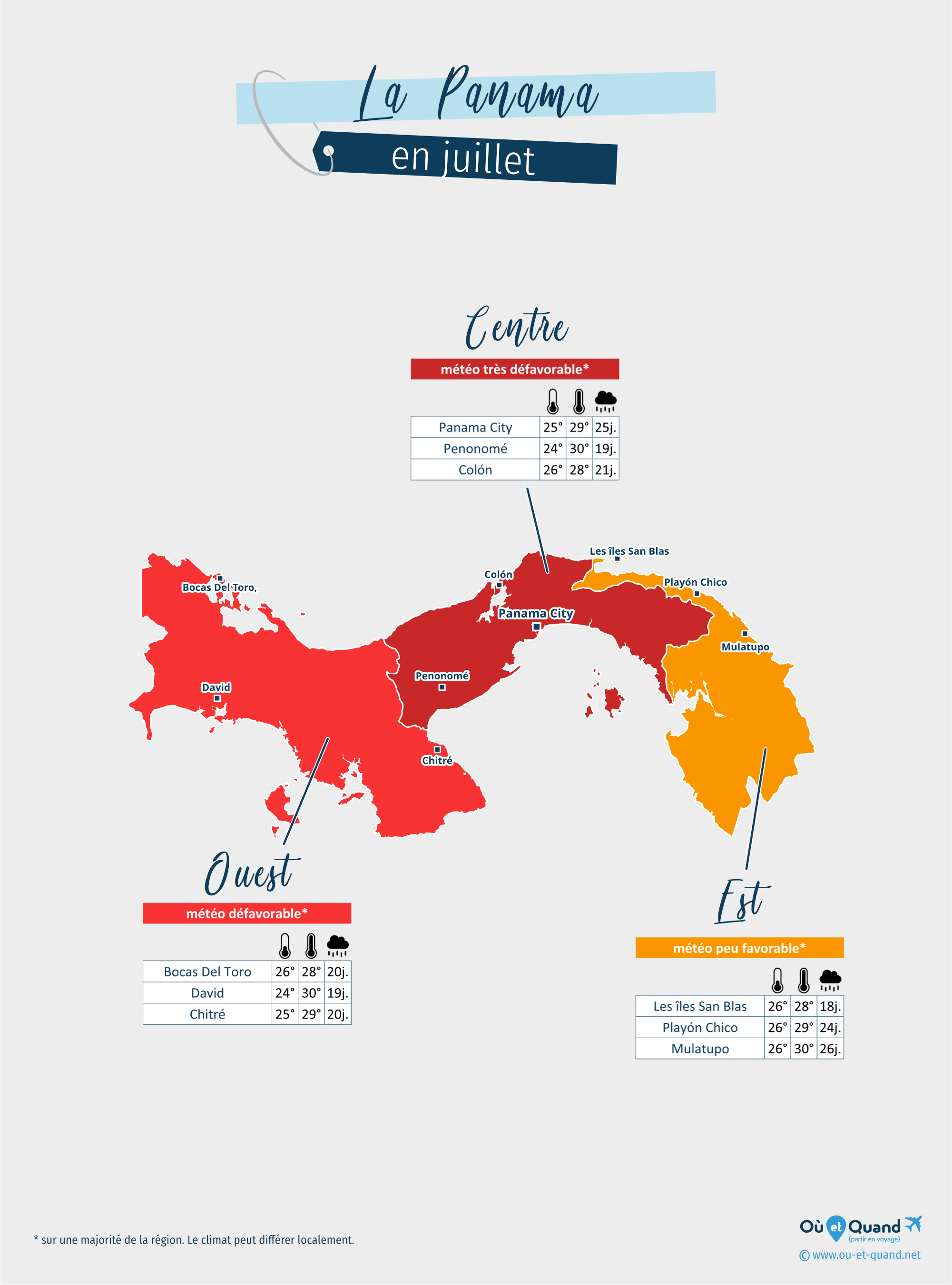 Carte de la météo en juillet dans les régions du Panama