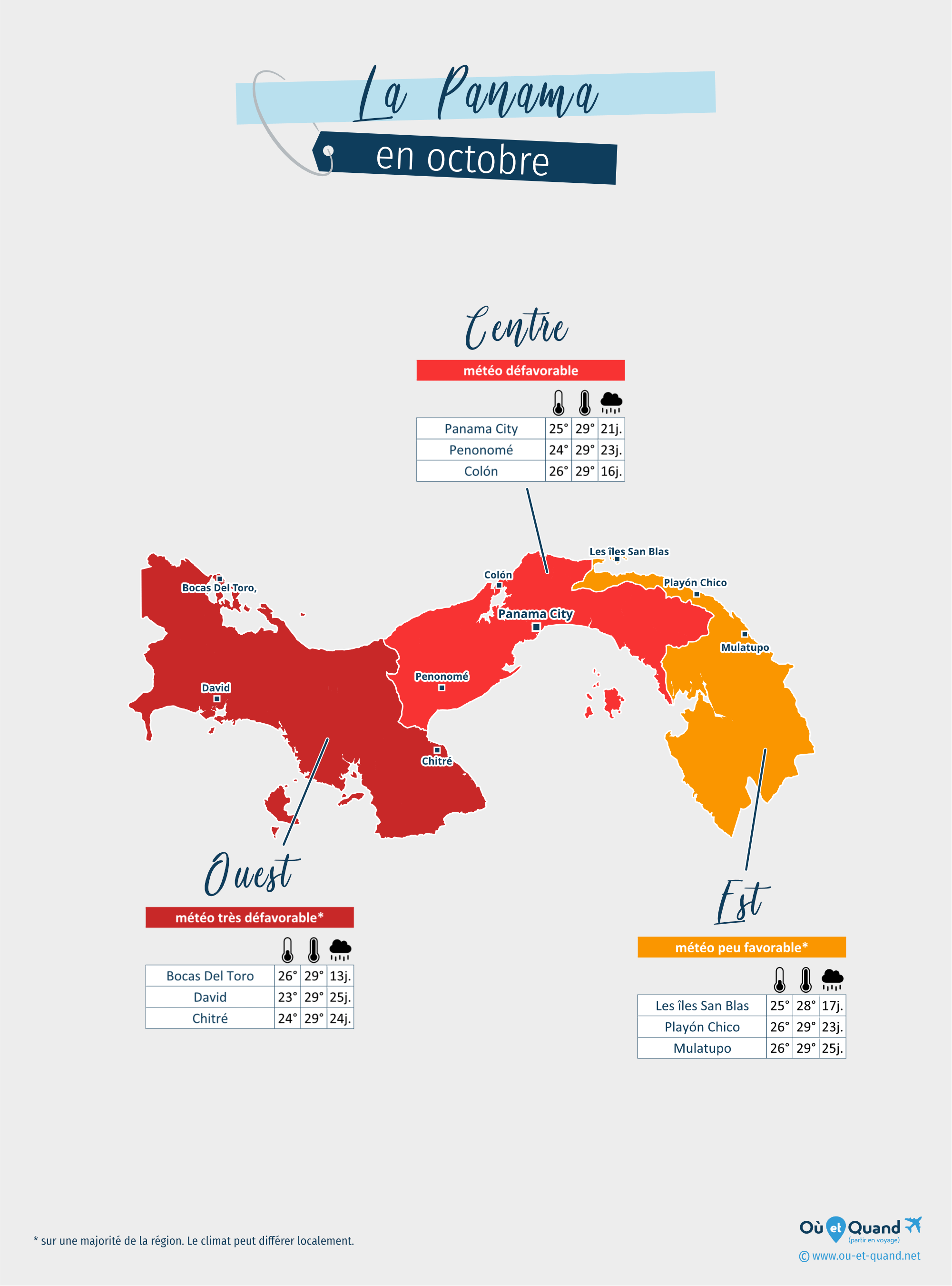 Carte de la météo en octobre dans les régions du Panama