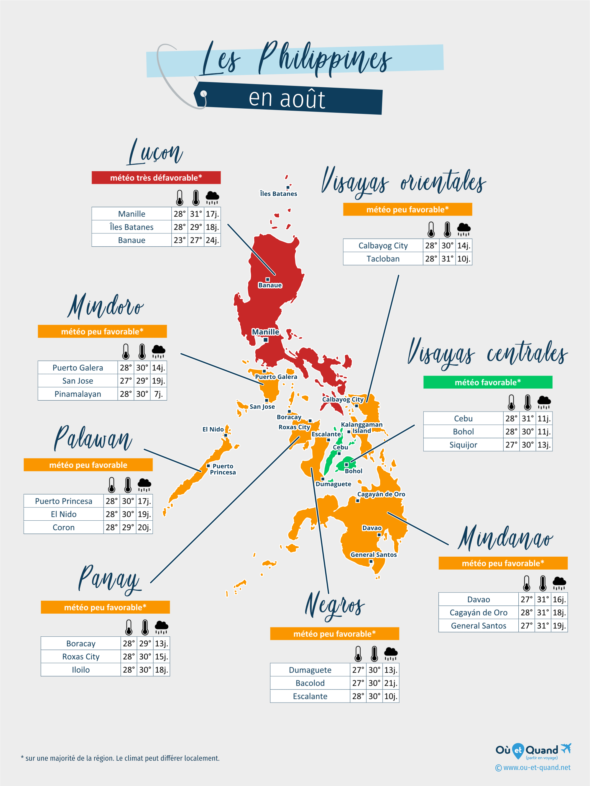 Carte de la météo en août dans les régions des Philippines