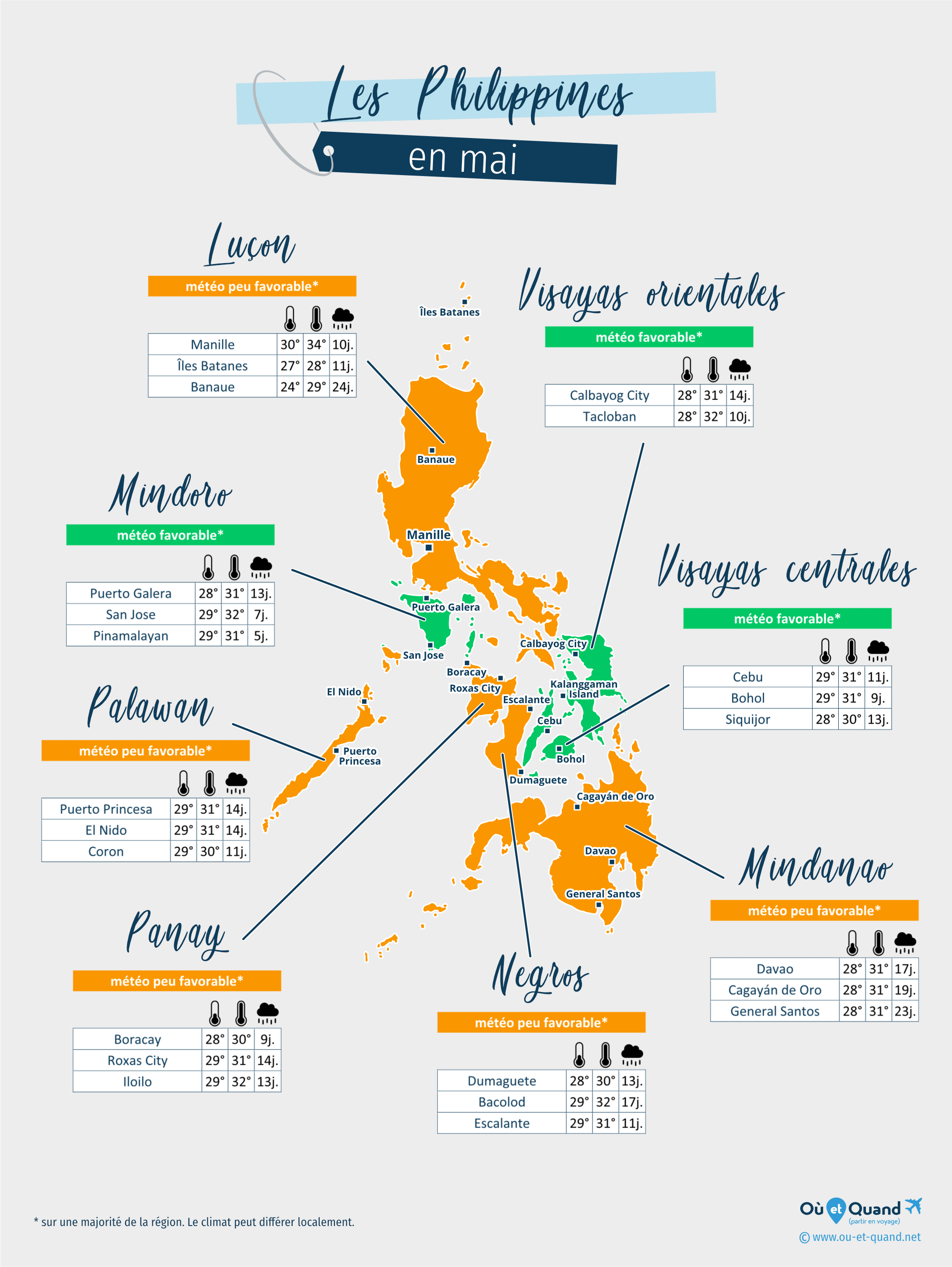 Carte de la météo en mai dans les régions des Philippines