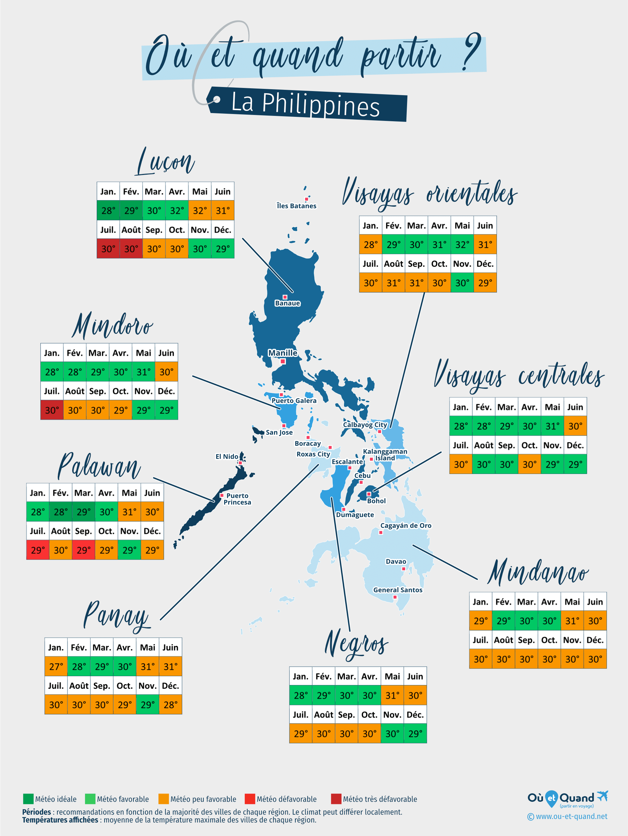 Carte des meilleures périodes pour partir aux Philippines : région par région