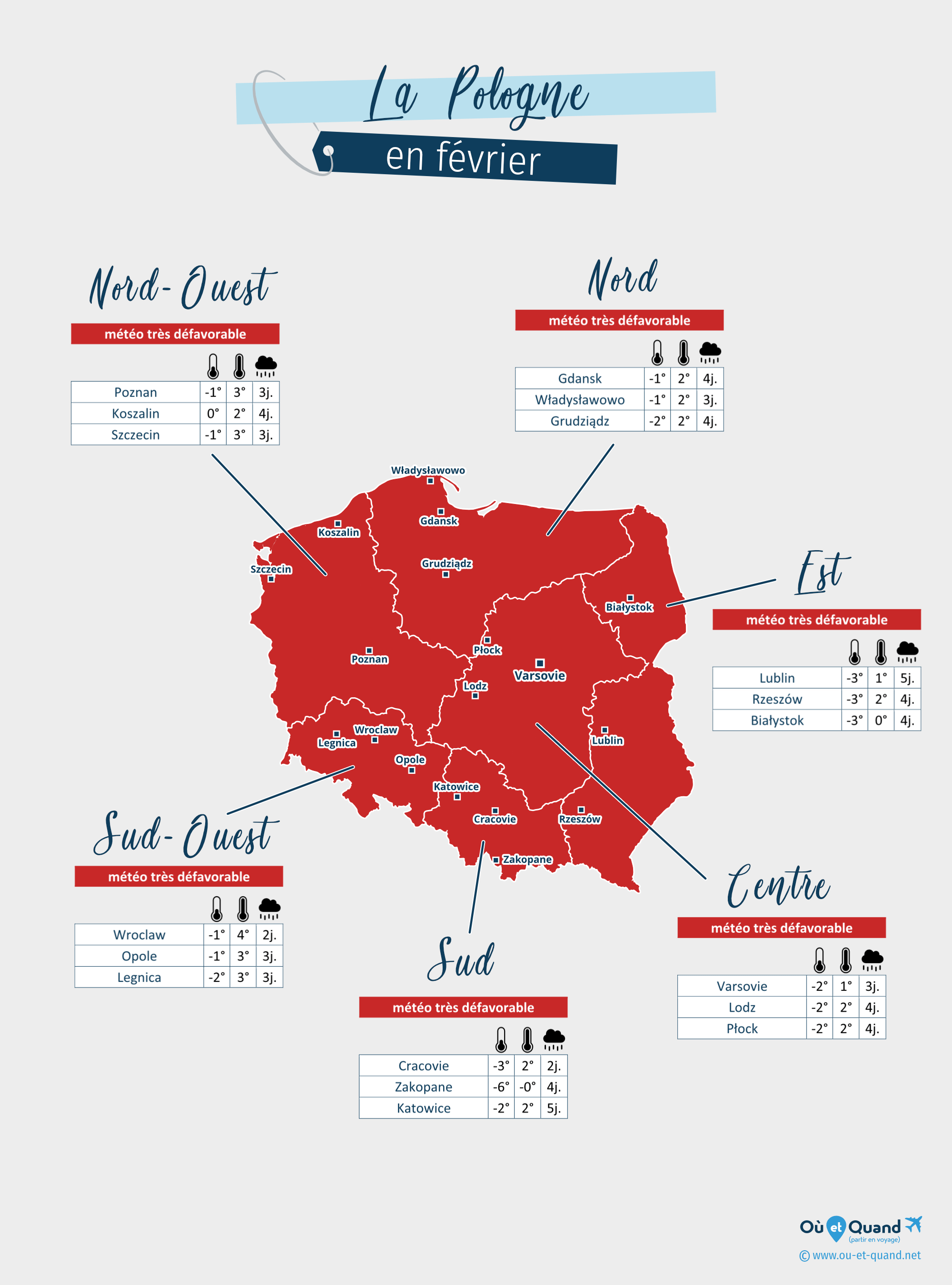 Carte de la météo en février dans les régions de la Pologne