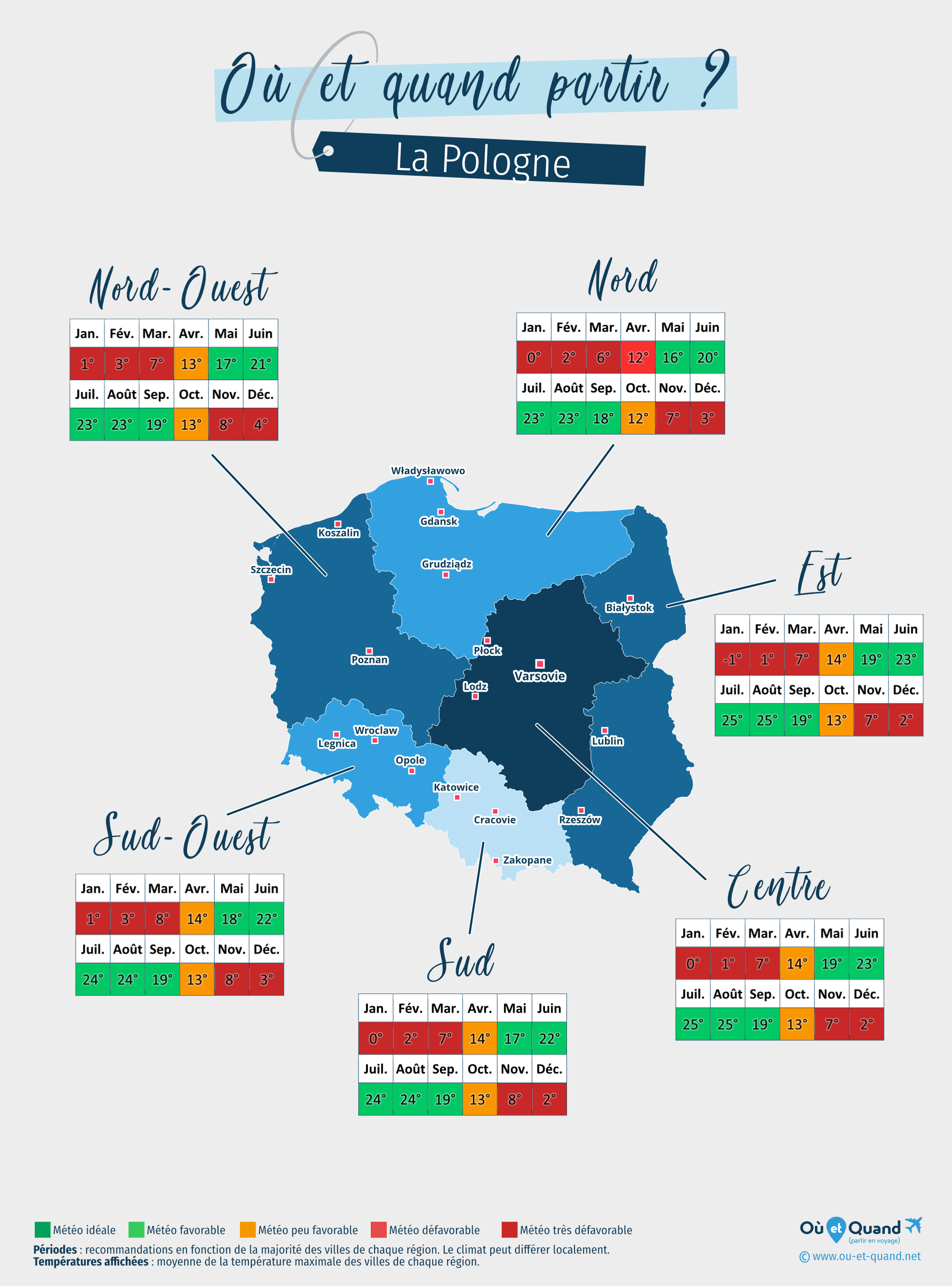 Carte des meilleures périodes pour partir en Pologne : région par région