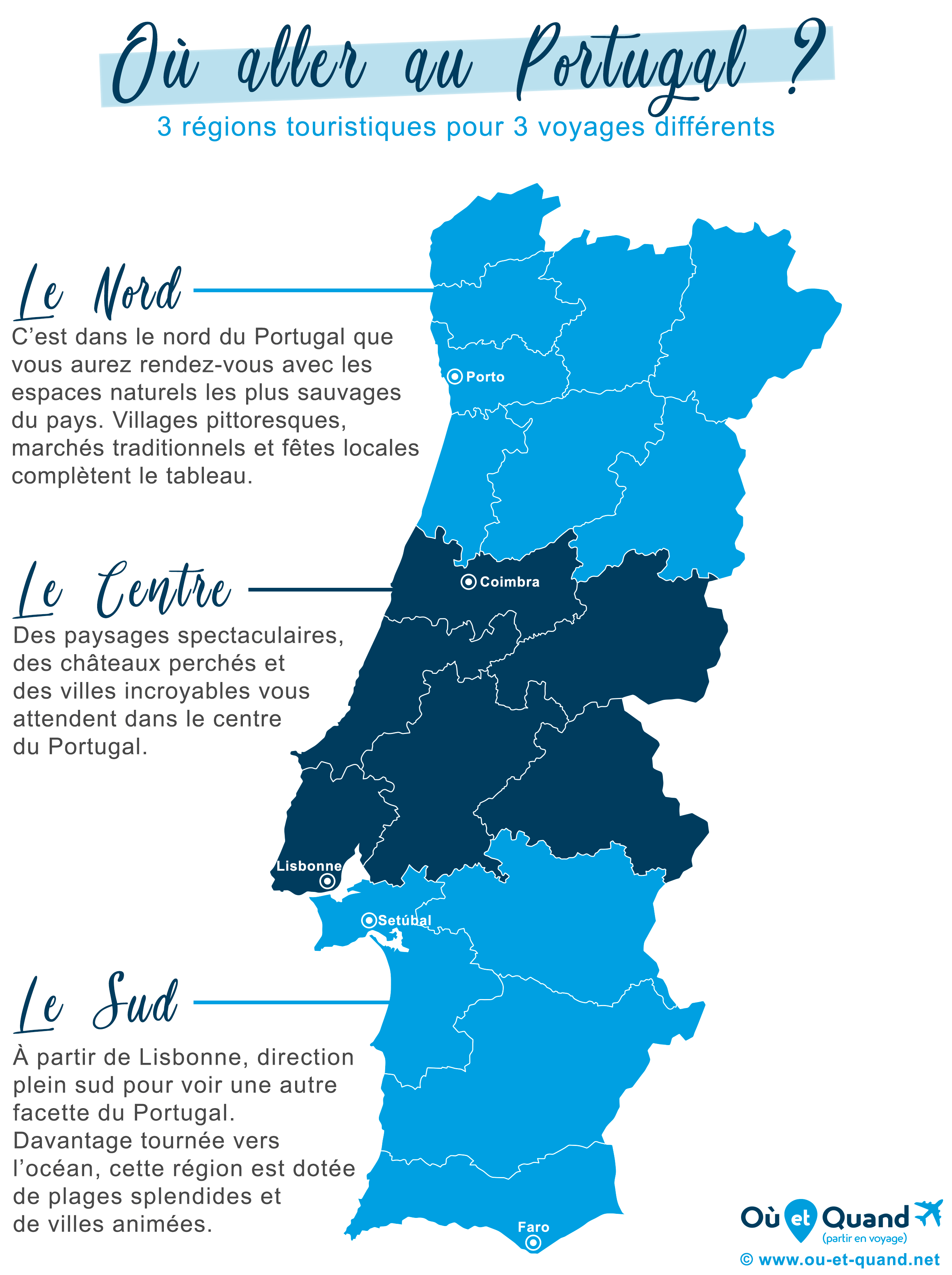 Notre sélection des régions où aller au Portugal