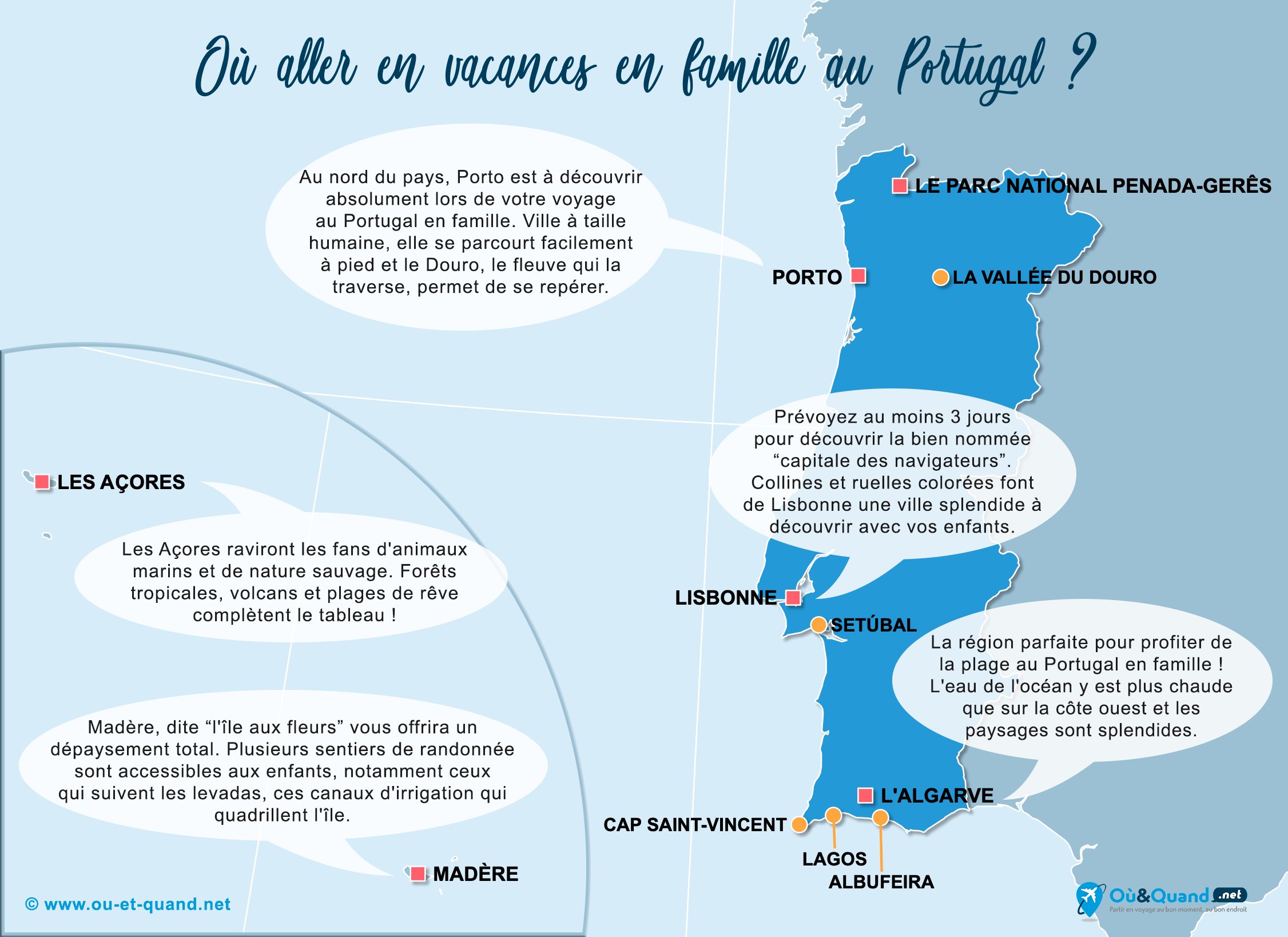 La carte des endroits au Portugal où aller en vacances en famille