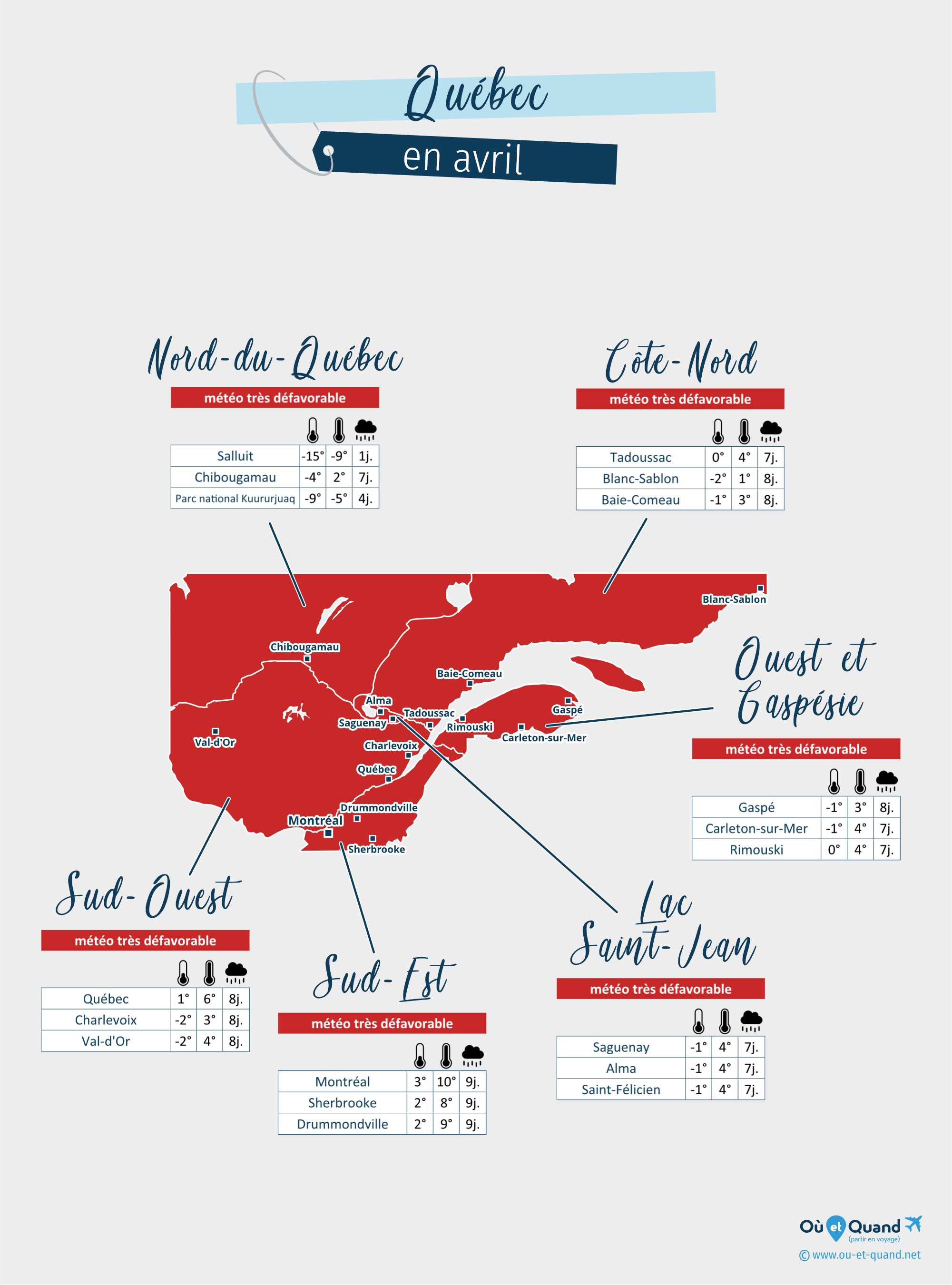 Carte de la météo en avril dans les régions du Québec