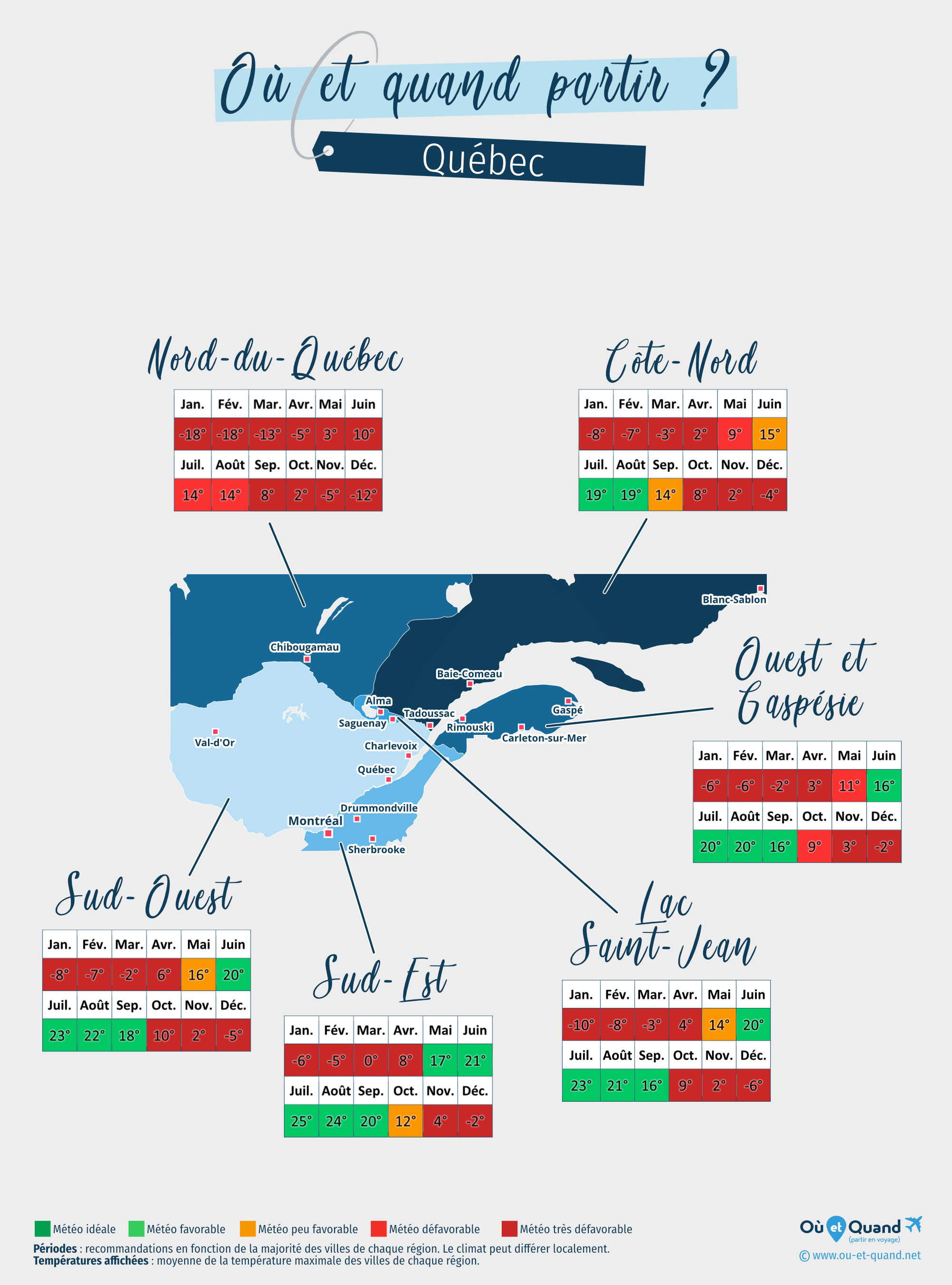 Carte des meilleures périodes pour partir au Québec : région par région