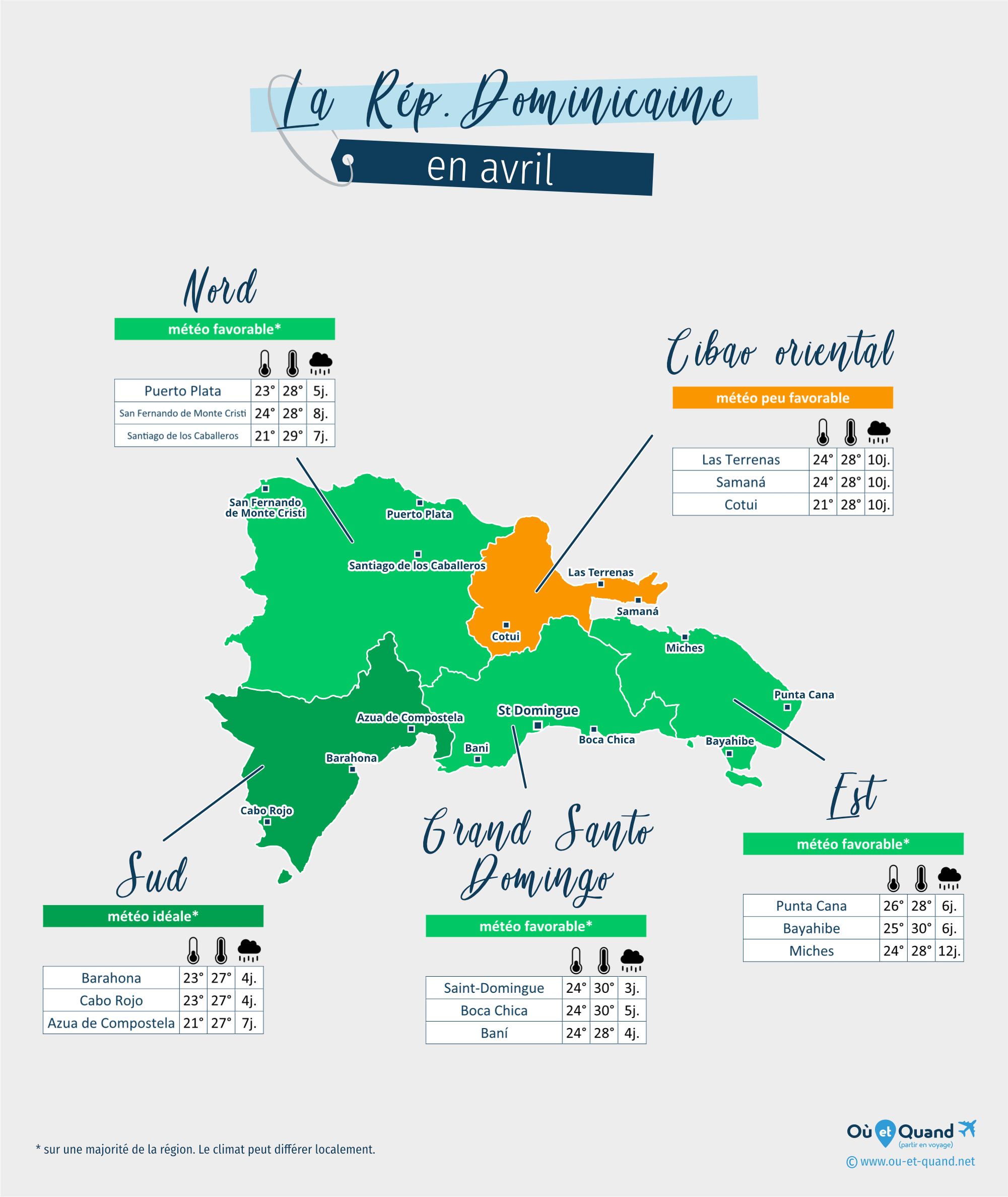 Carte de la météo en avril dans les régions de la République Dominicaine