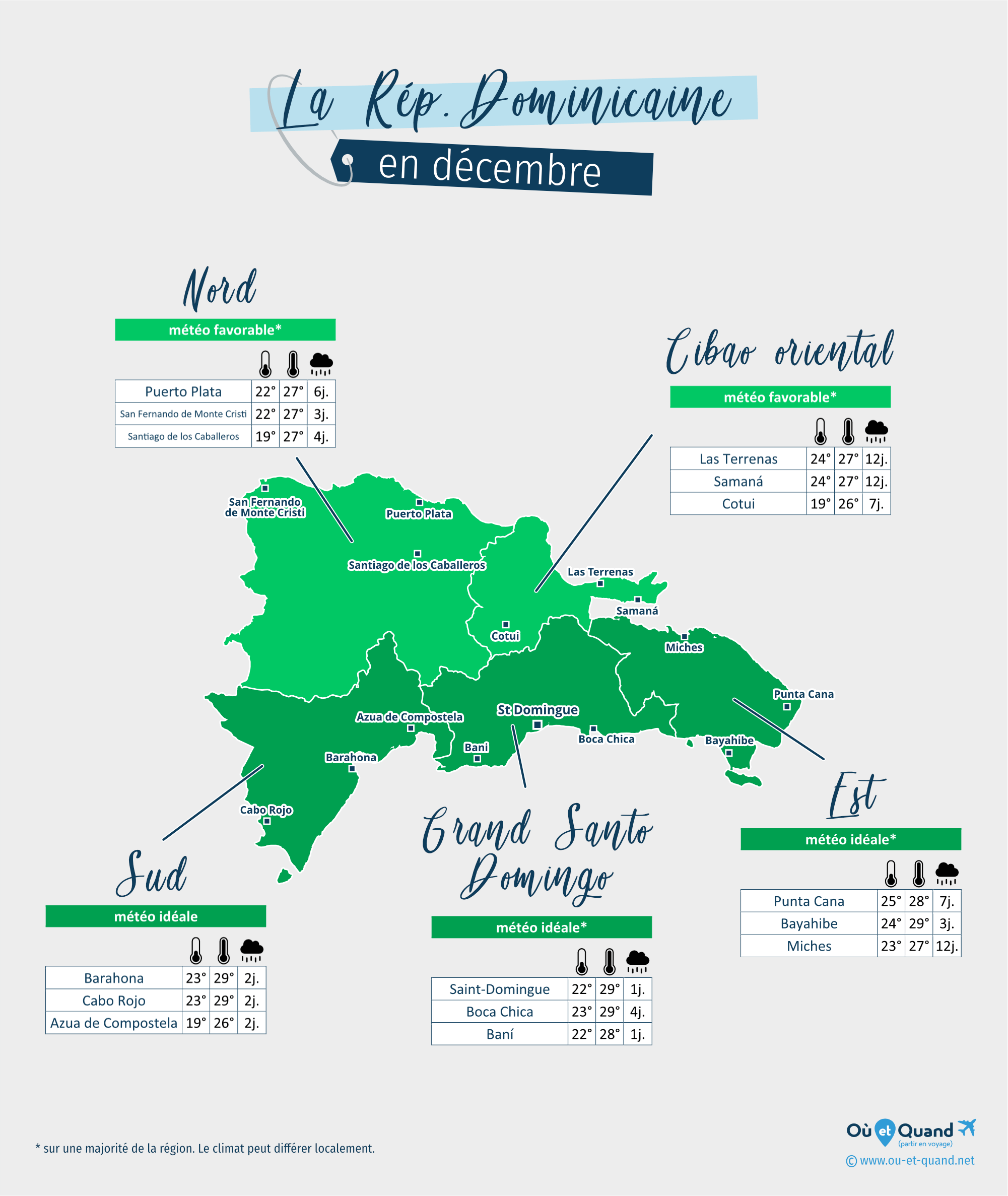 Carte de la météo en décembre dans les régions de la République Dominicaine