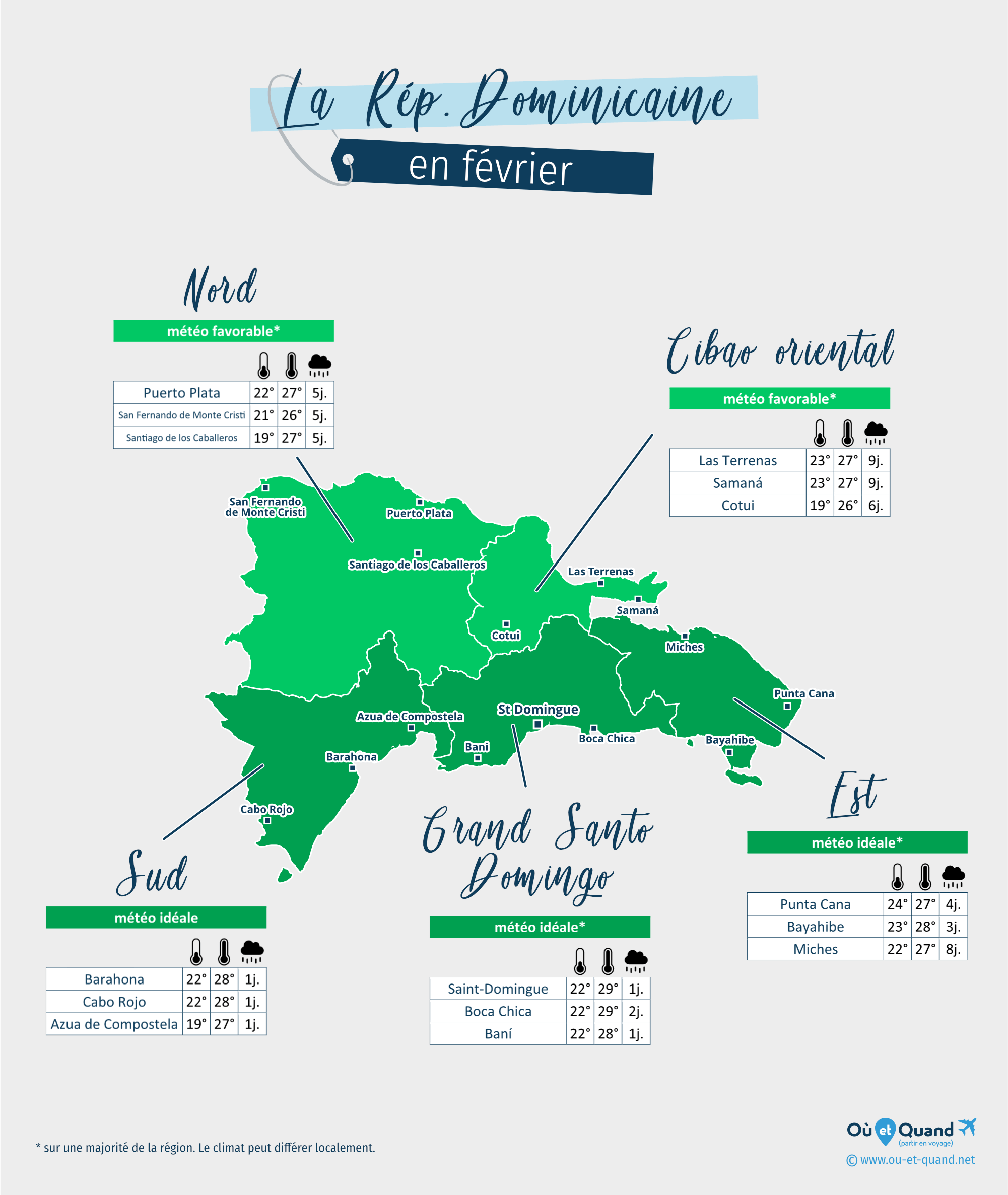 Carte de la météo en février dans les régions de la République Dominicaine