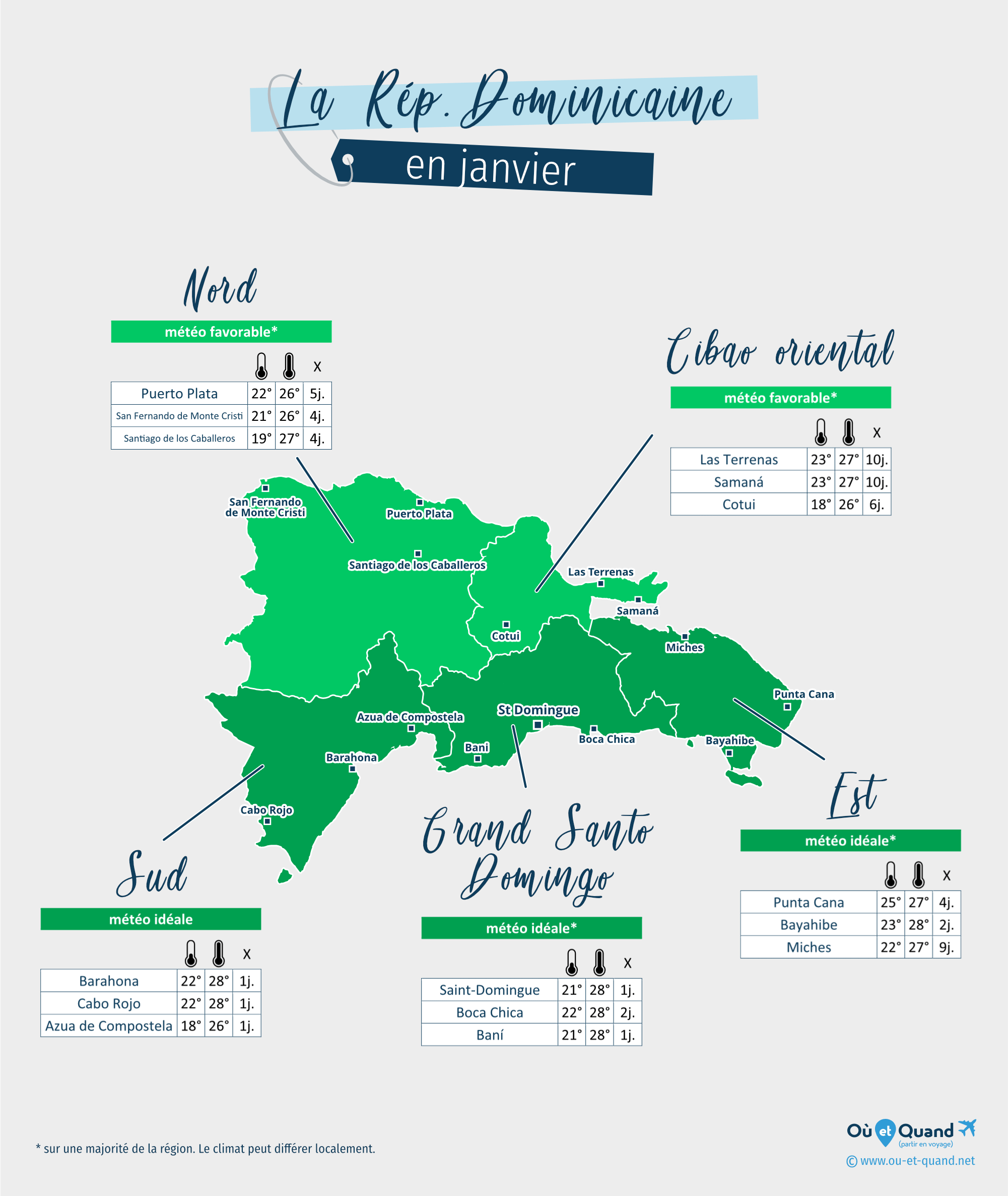 Carte de la météo en janvier dans les régions de la République Dominicaine