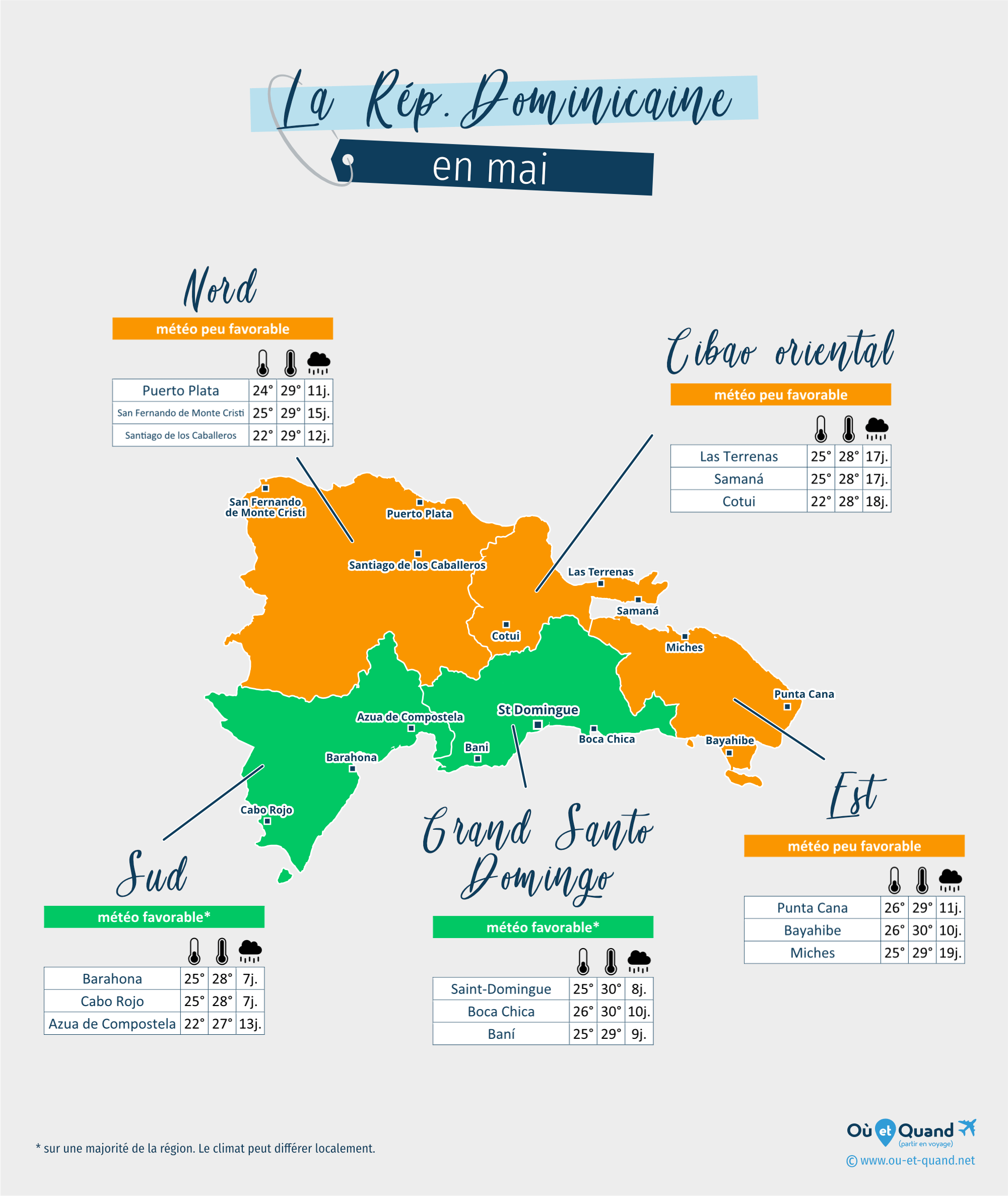Carte de la météo en mai dans les régions de la République Dominicaine