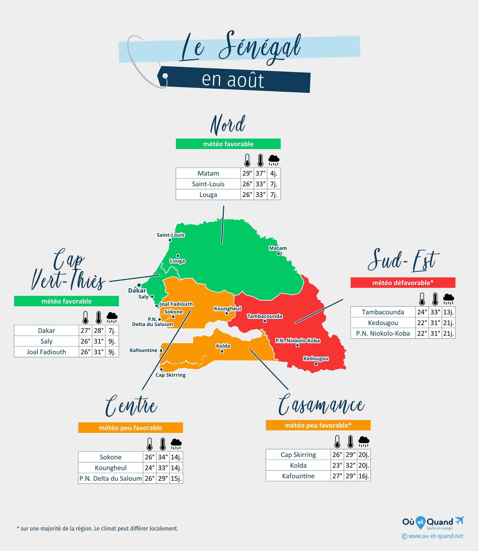Carte de la météo en août dans les régions du Sénégal