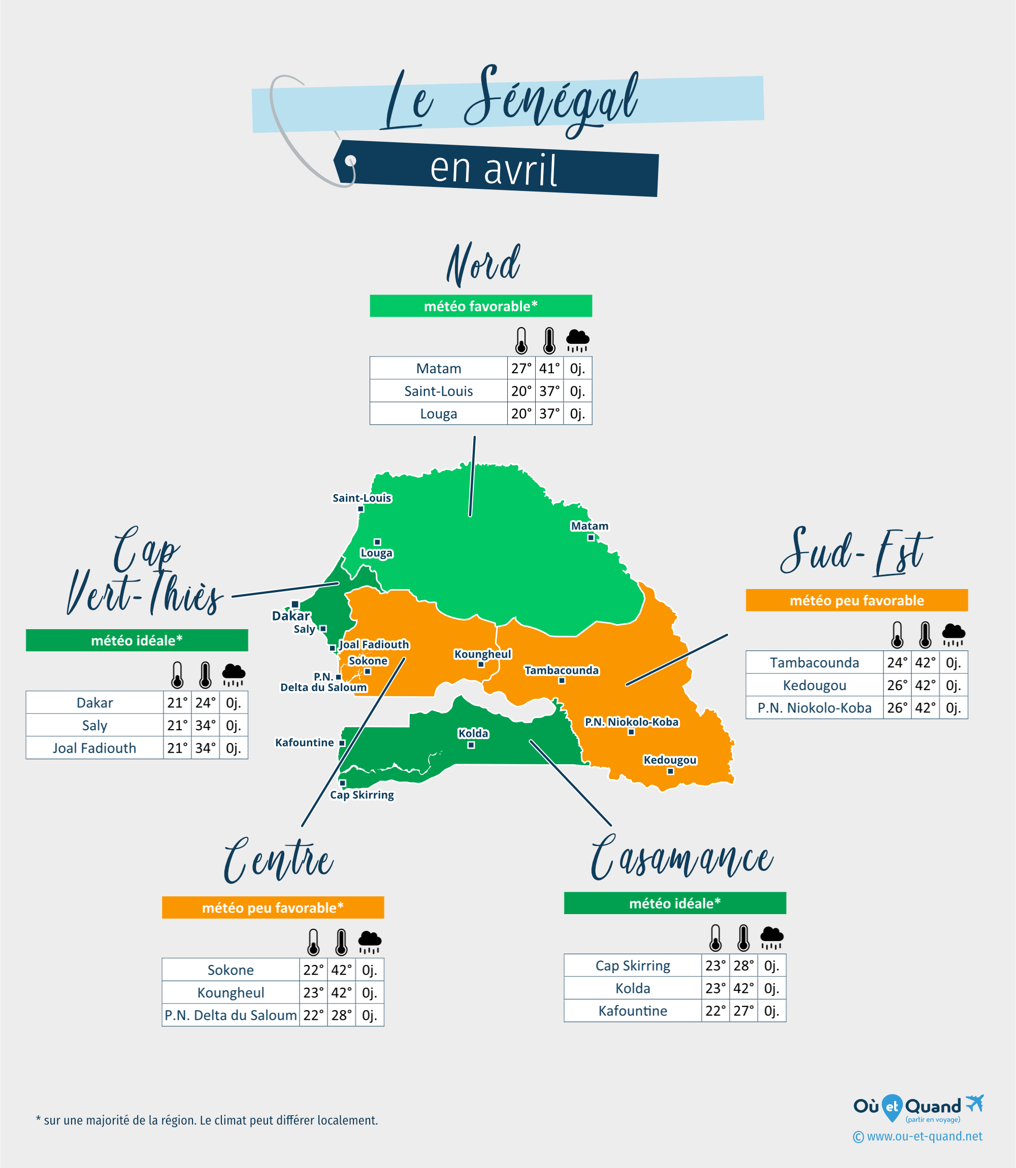 Carte de la météo en avril dans les régions du Sénégal