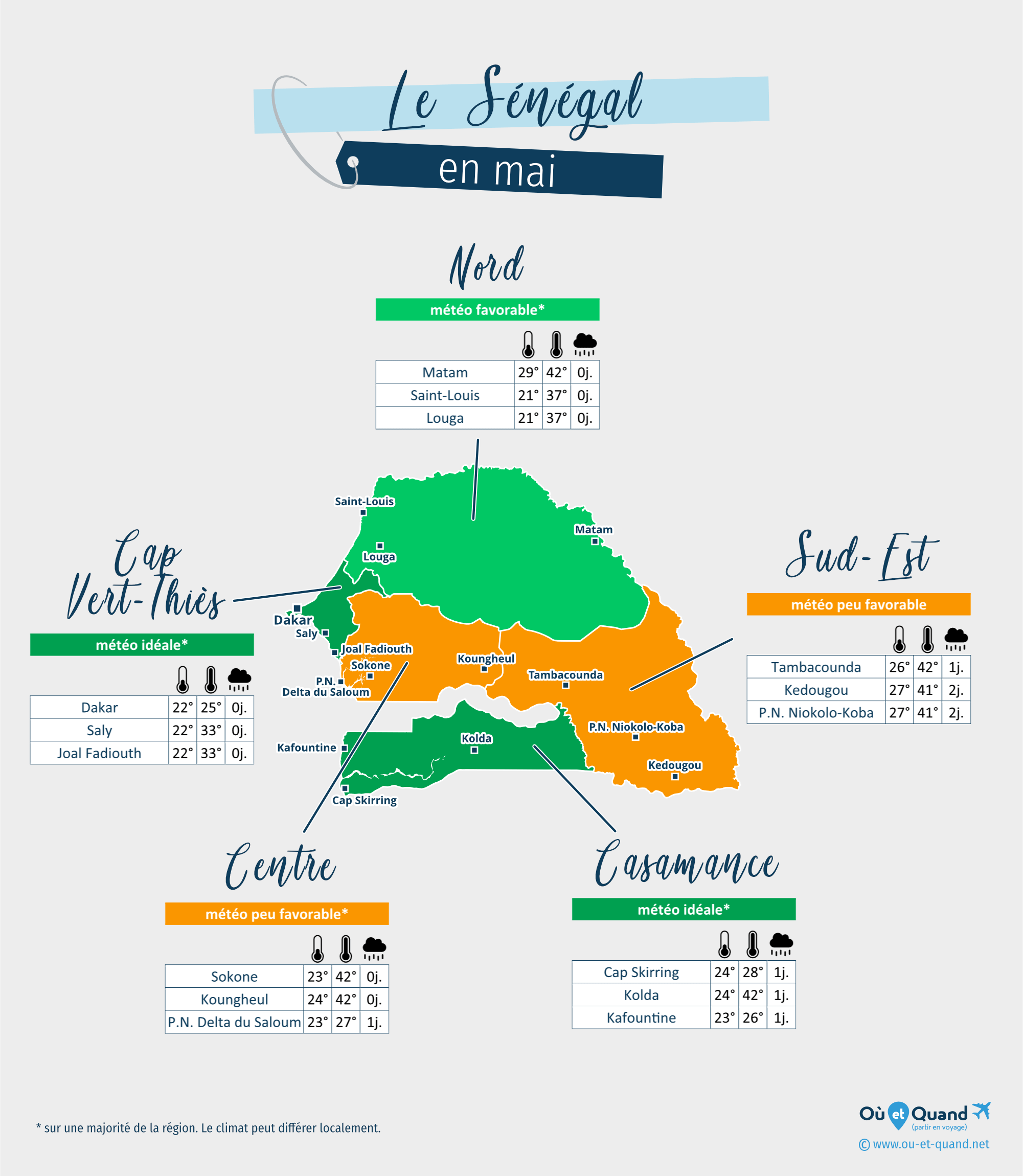 Carte de la météo en mai dans les régions du Sénégal