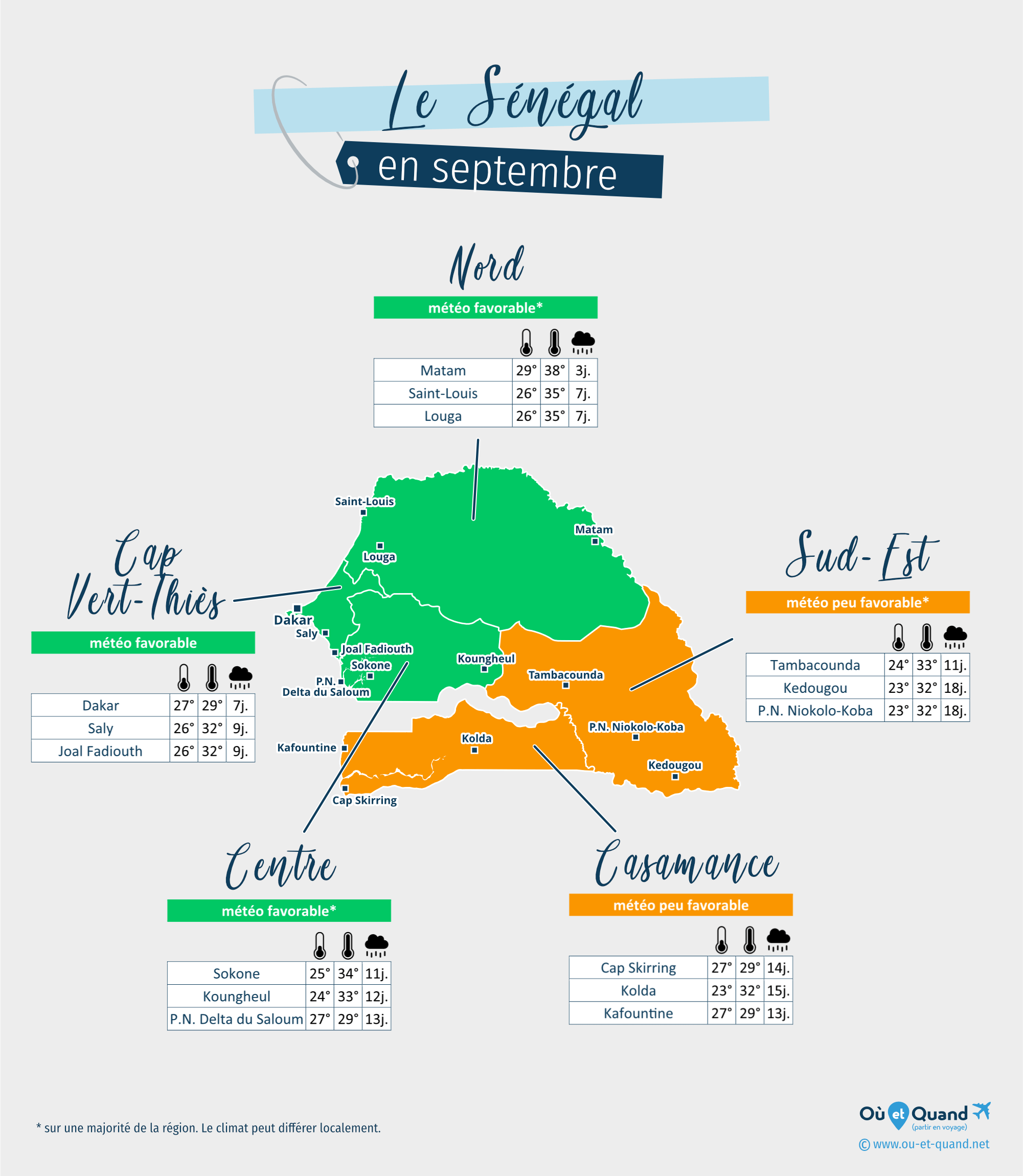 Carte de la météo en septembre dans les régions du Sénégal